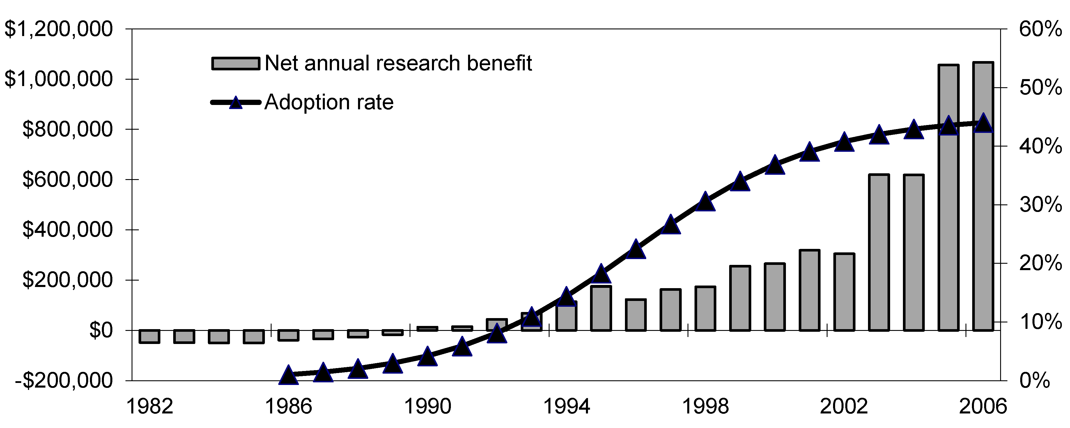 Sustainability 14 02859 g002 550