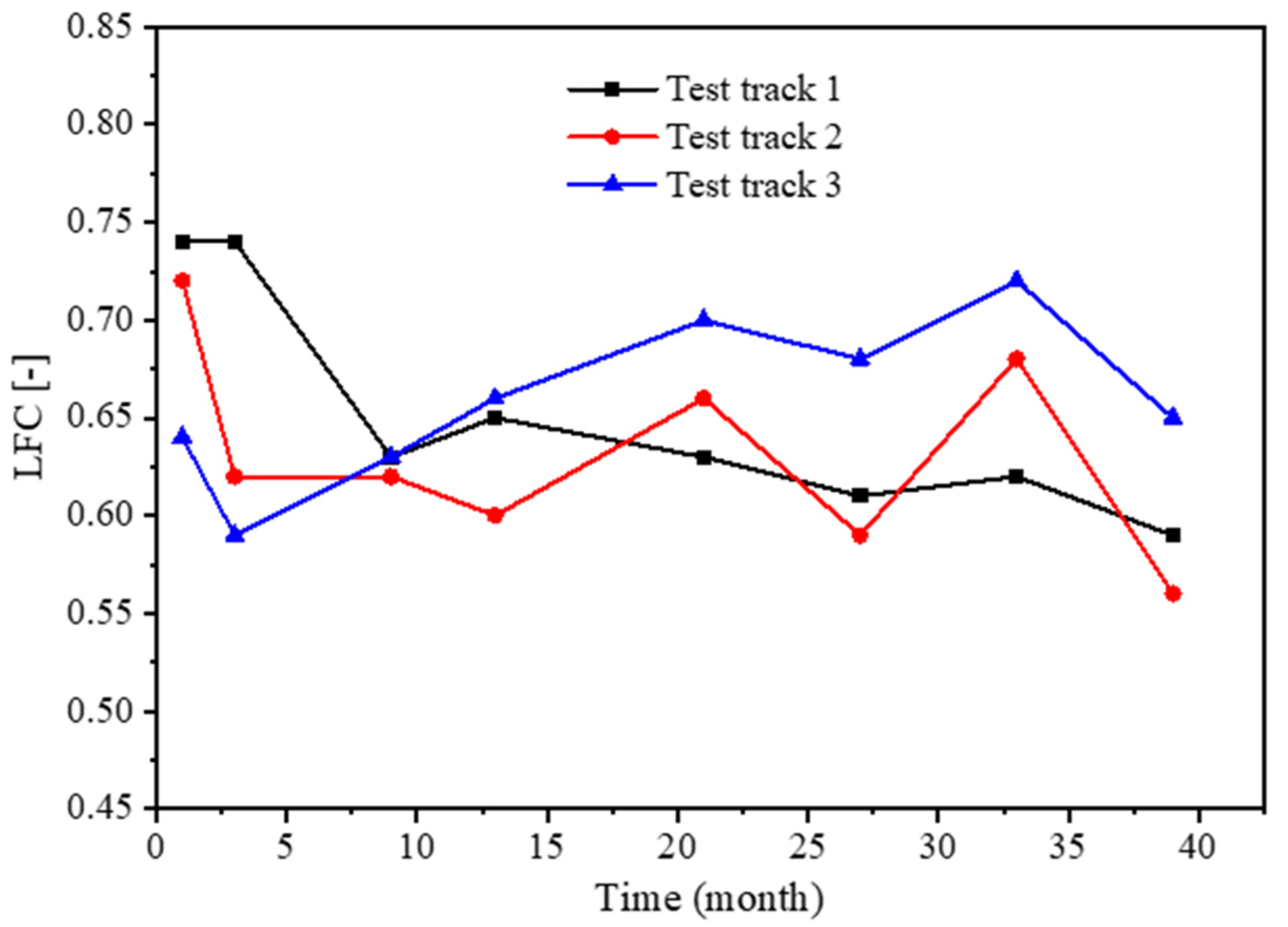 Sustainability 14 02864 g011 550
