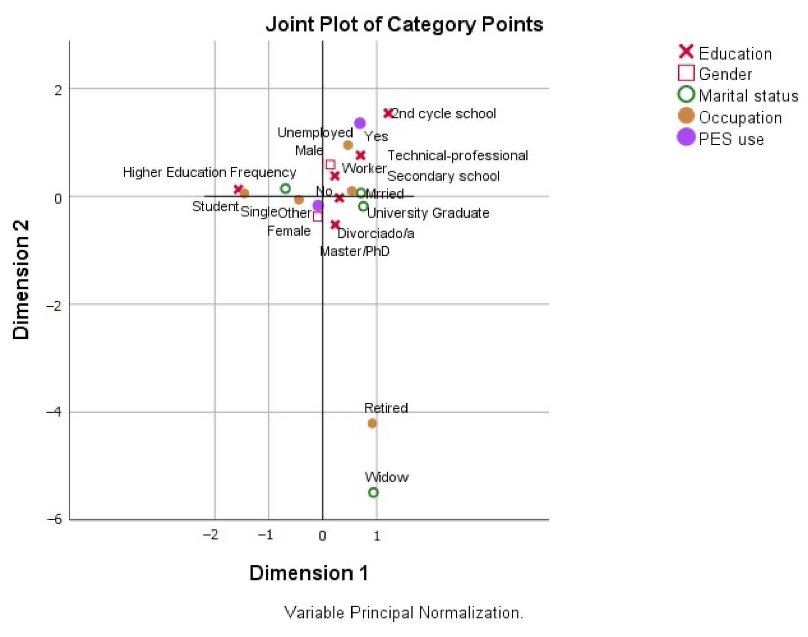 Sustainability 14 02868 g001 550