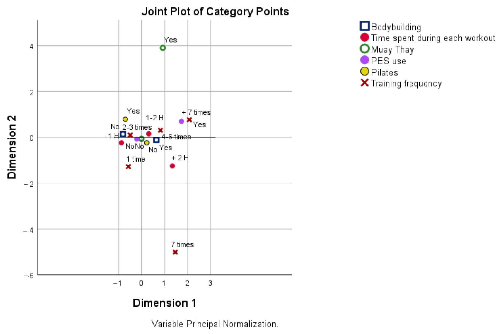 Sustainability 14 02868 g002 550