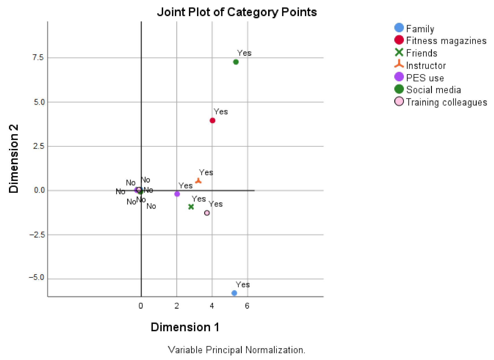 Sustainability 14 02868 g003 550
