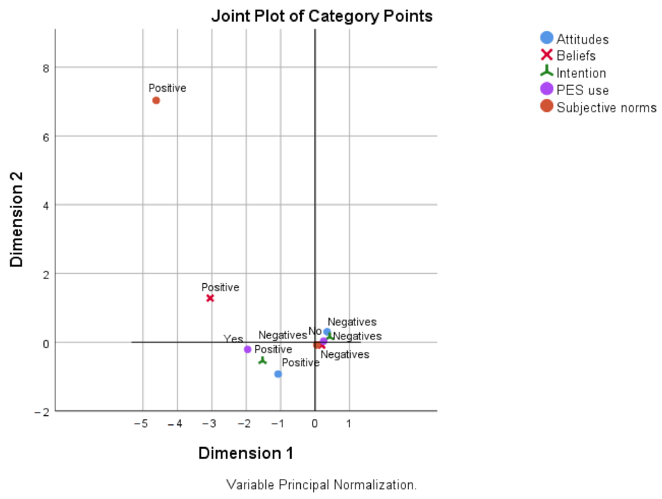 Sustainability 14 02868 g005 550