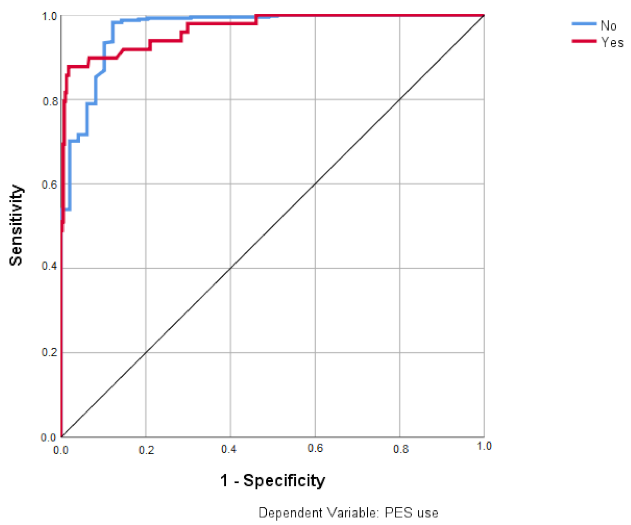 Sustainability 14 02868 g006 550