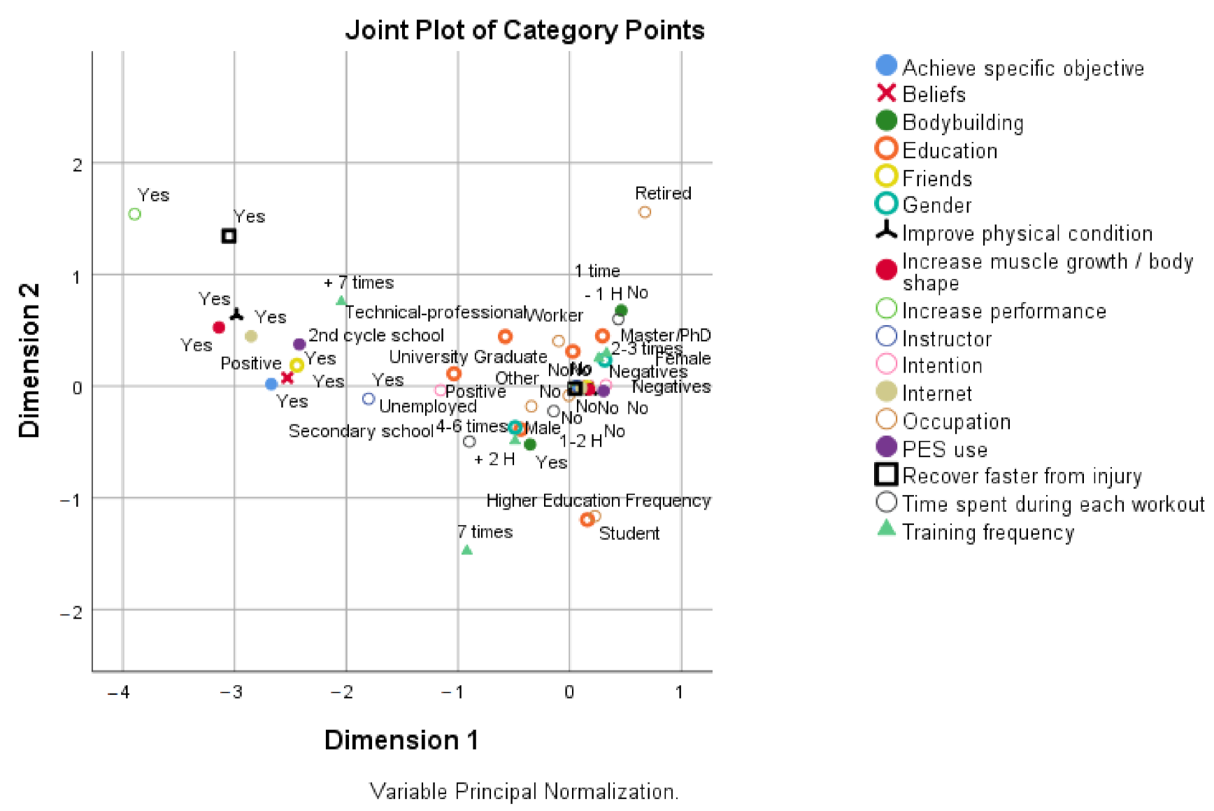 Sustainability 14 02868 g007 550