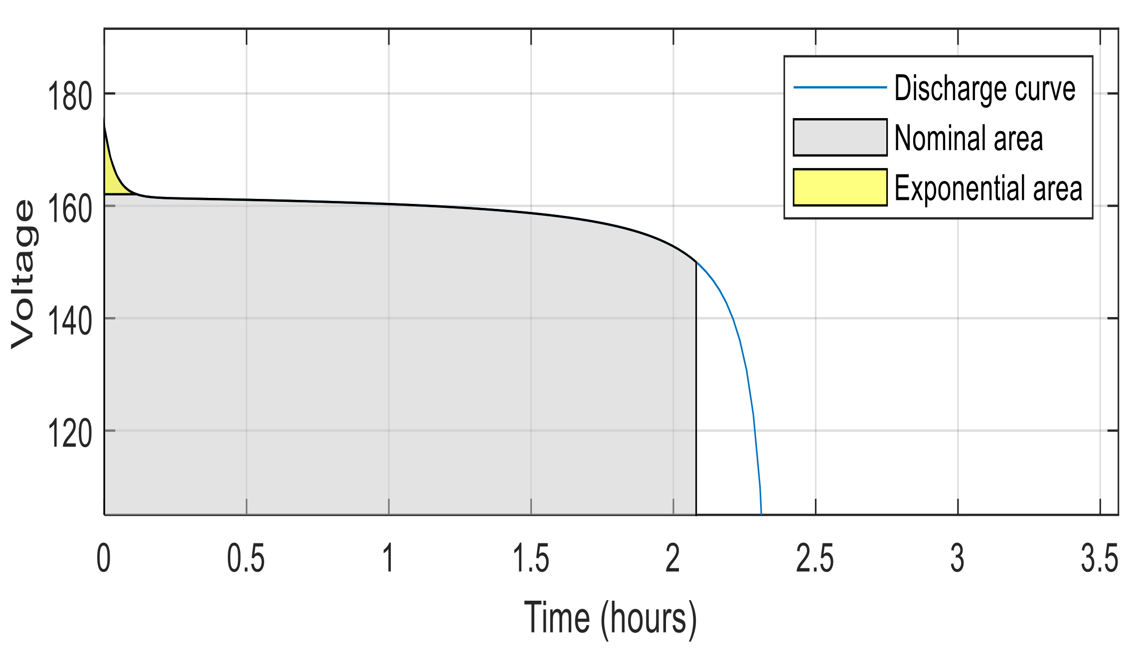 Sustainability 14 02870 g004a