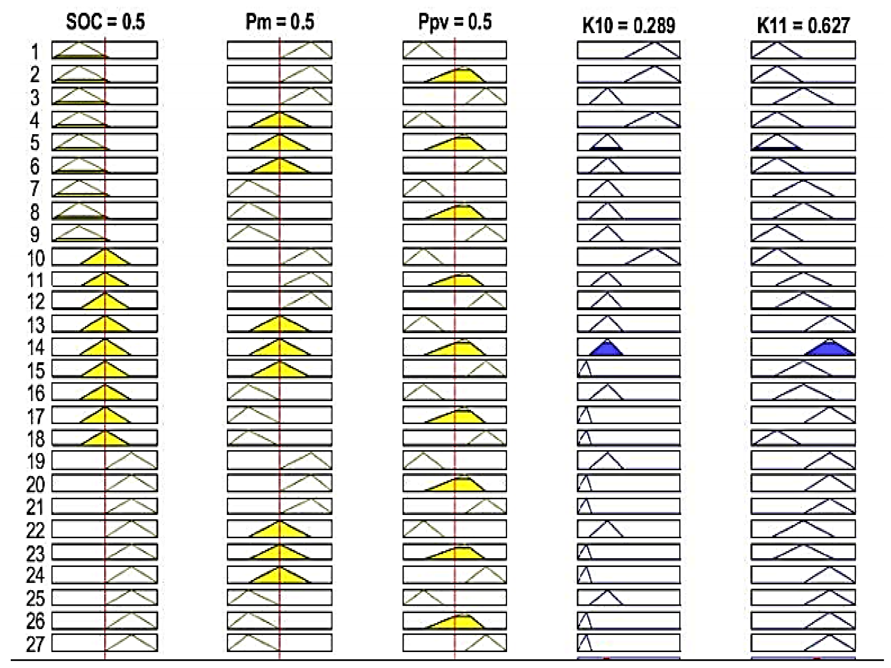 Sustainability 14 02870 g006