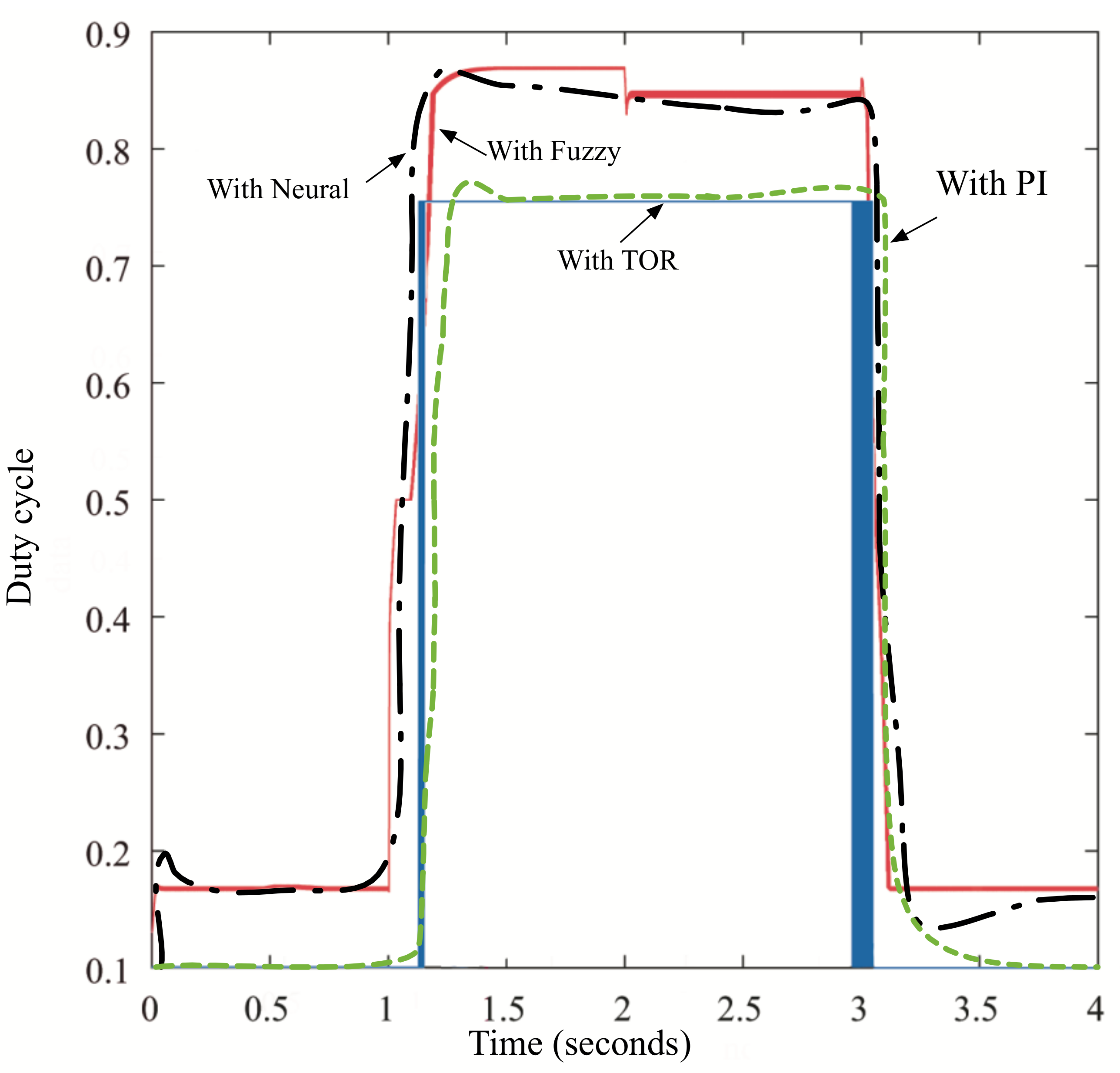 Sustainability 14 02870 g009
