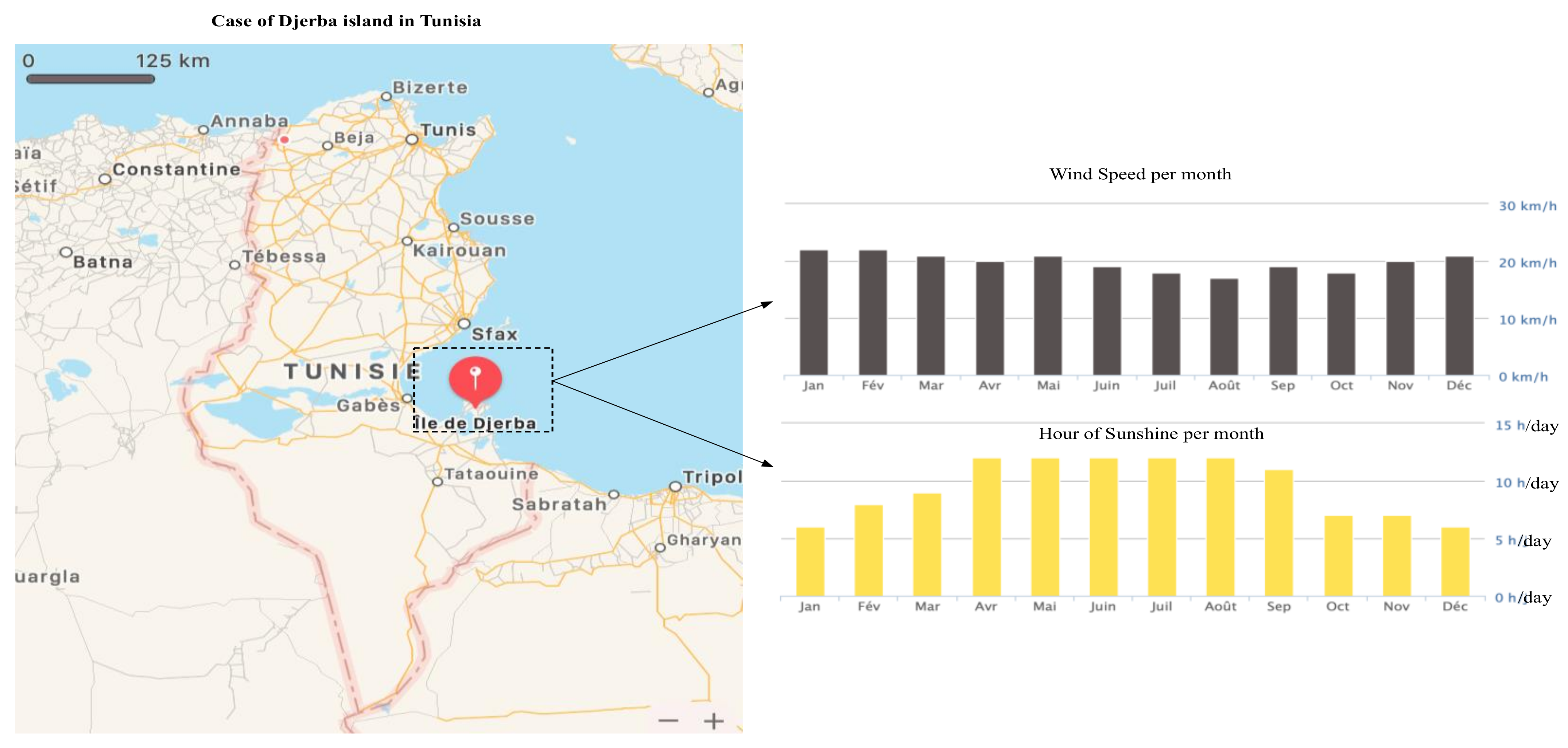 Sustainability 14 02870 g010
