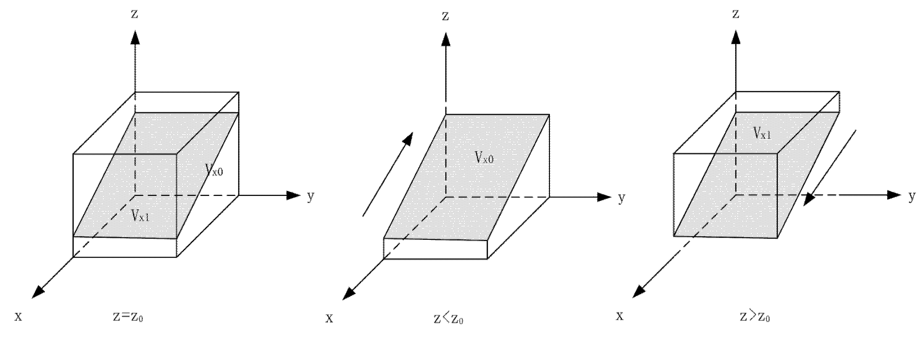 Sustainability 14 02871 g002