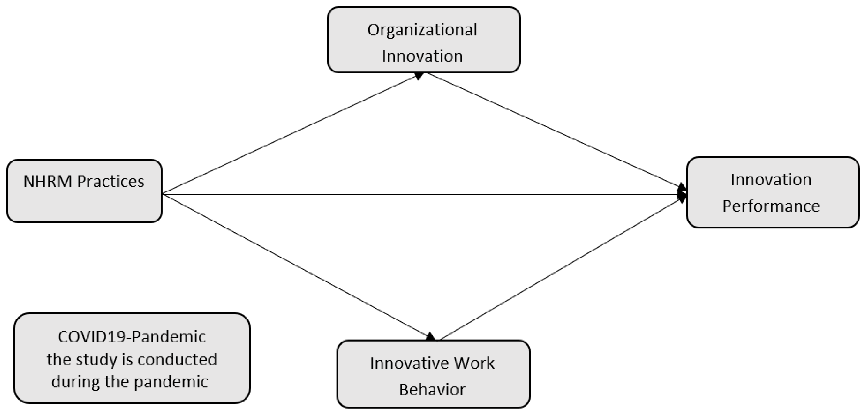 dual career families effects on human resources