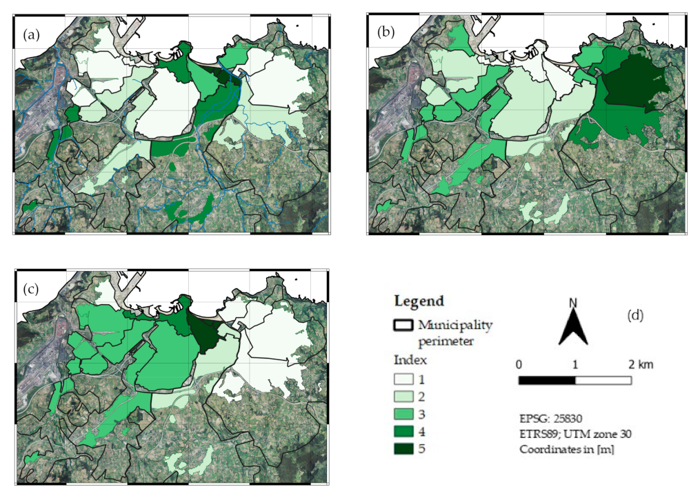 Sustainability 14 02877 g004