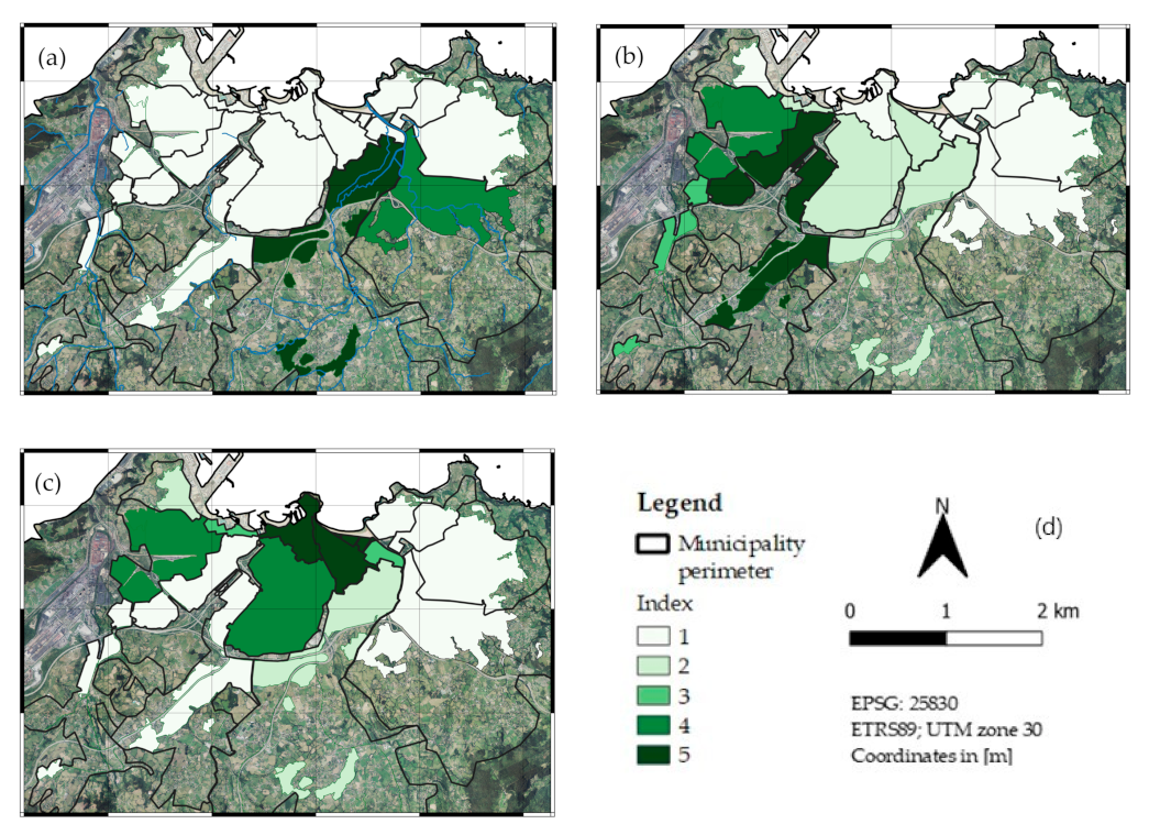 Sustainability 14 02877 g005