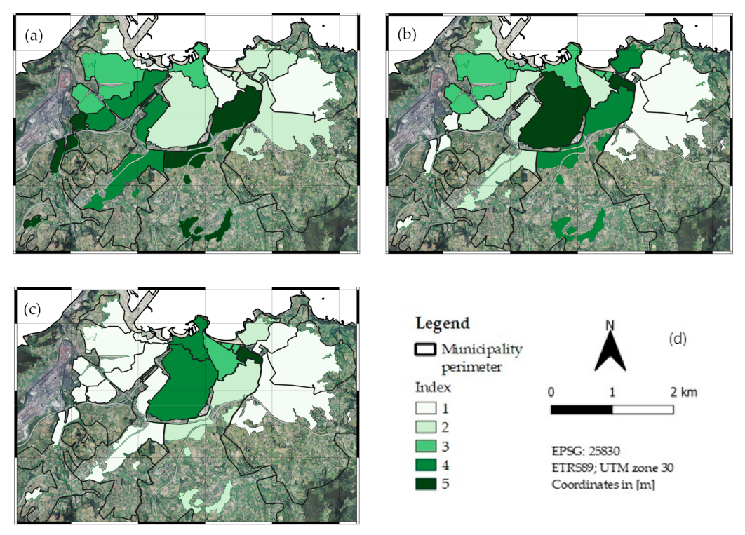 Sustainability 14 02877 g006