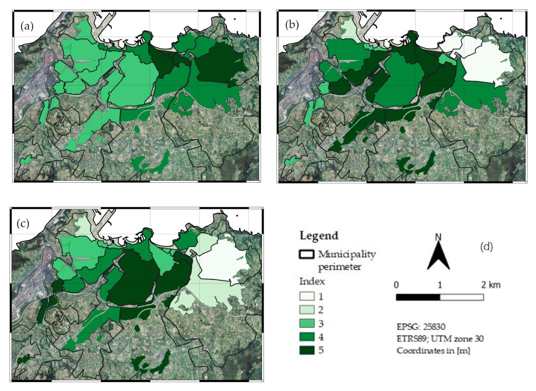 Sustainability 14 02877 g007