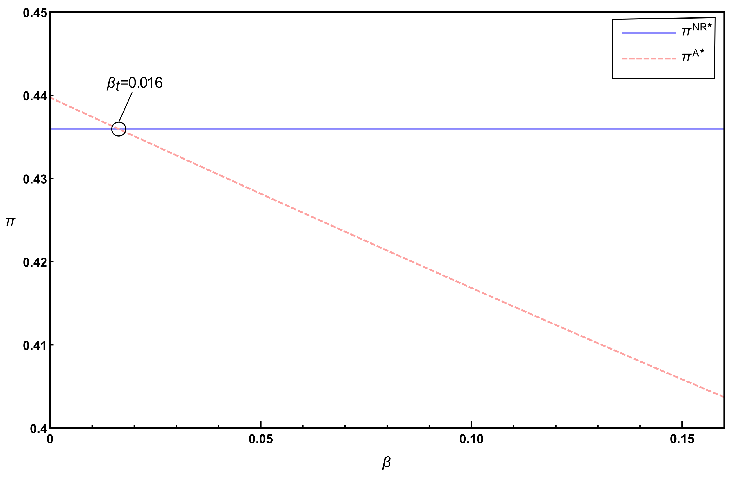 Sustainability 14 02878 g001 550