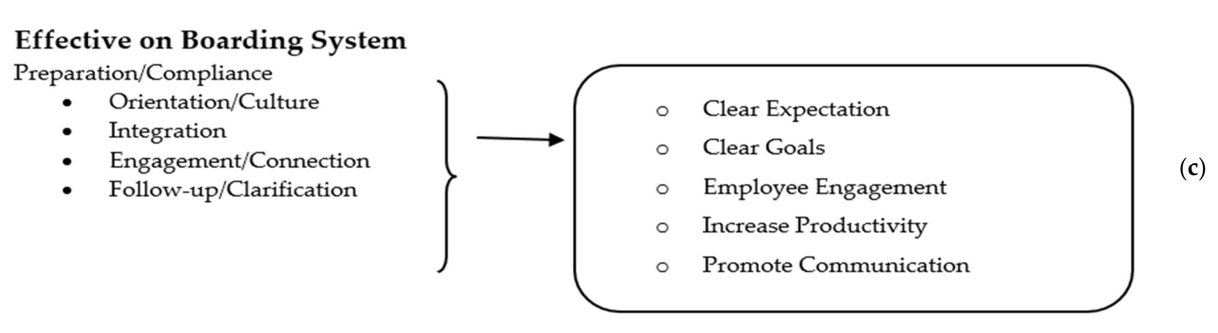 Sustainability 14 02885 g004b
