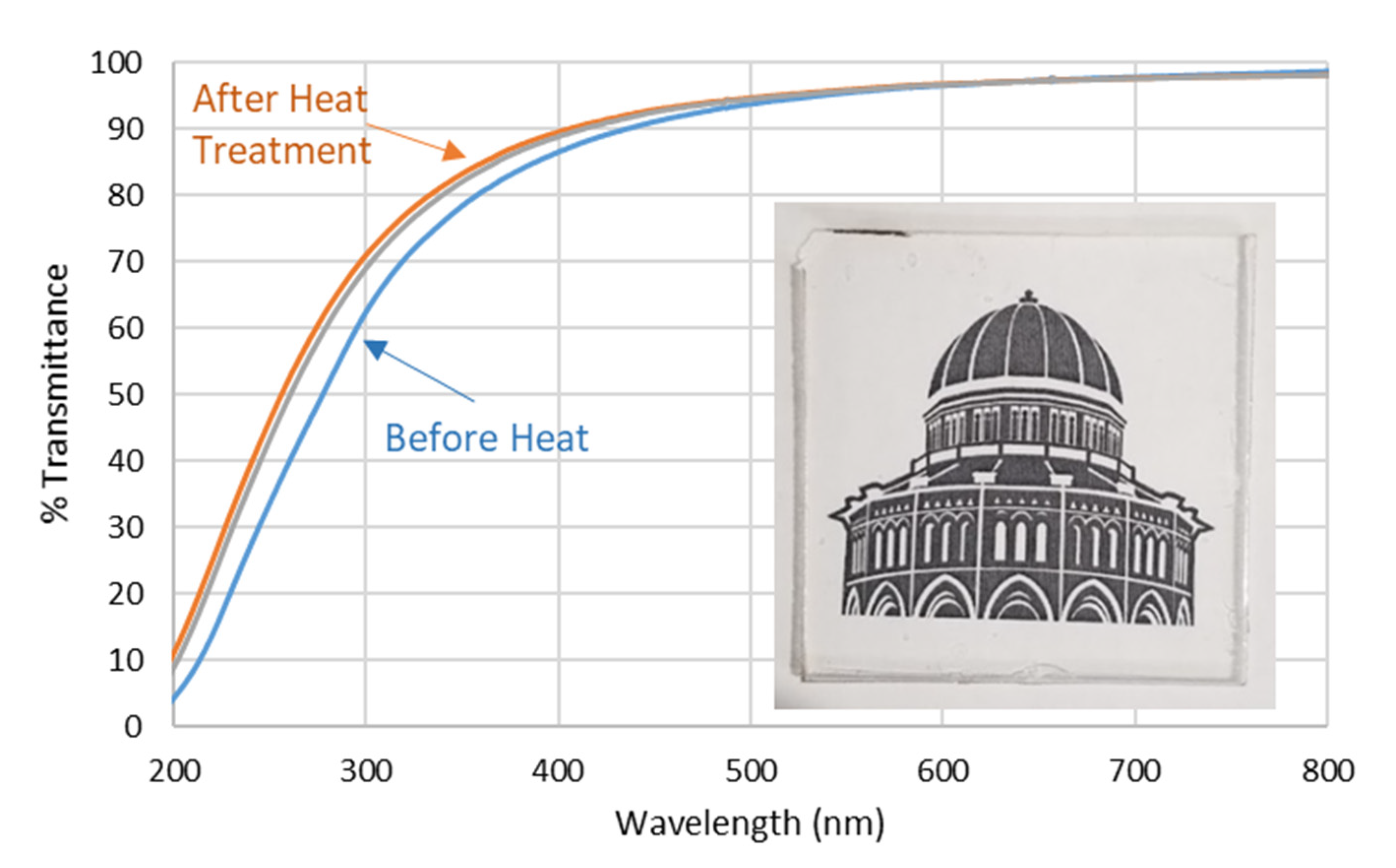 Sustainability 14 02887 g006 Sustainability 14 02887 g006