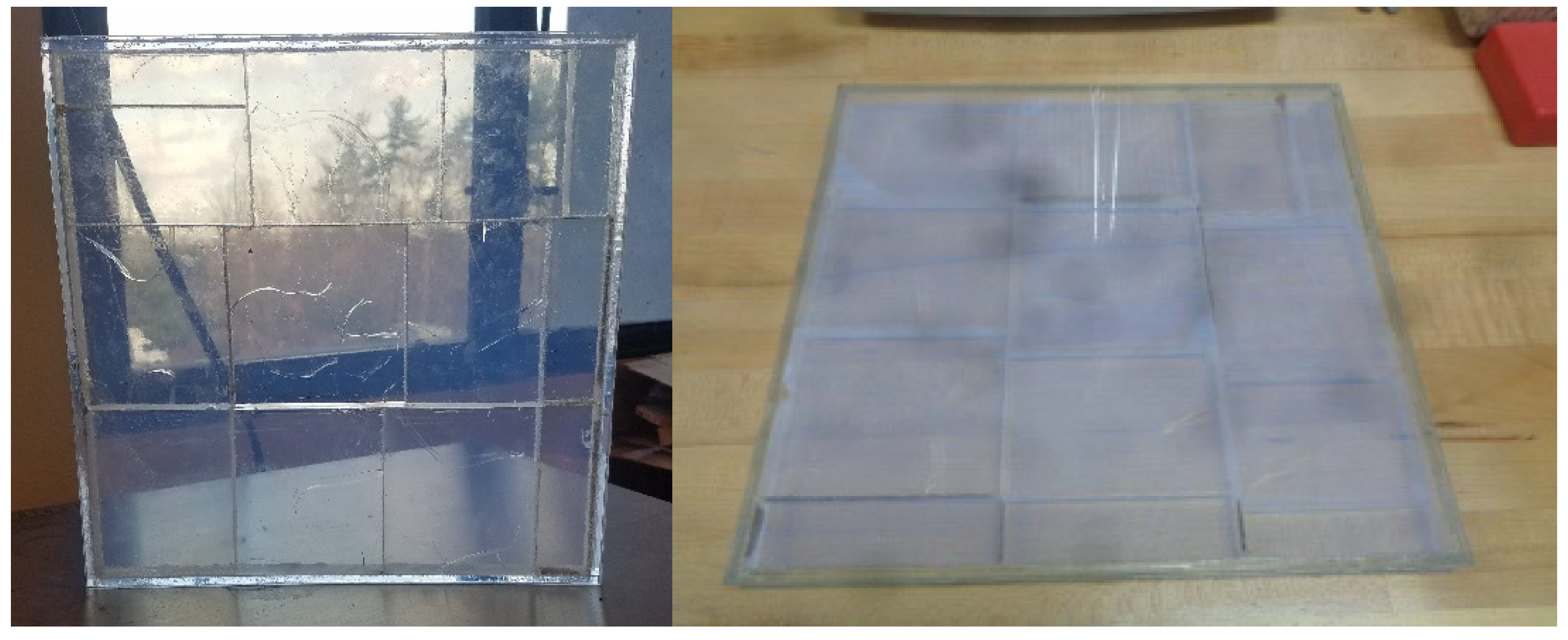 Sustainability 14 02887 g014 Sustainability 14 02887 g014