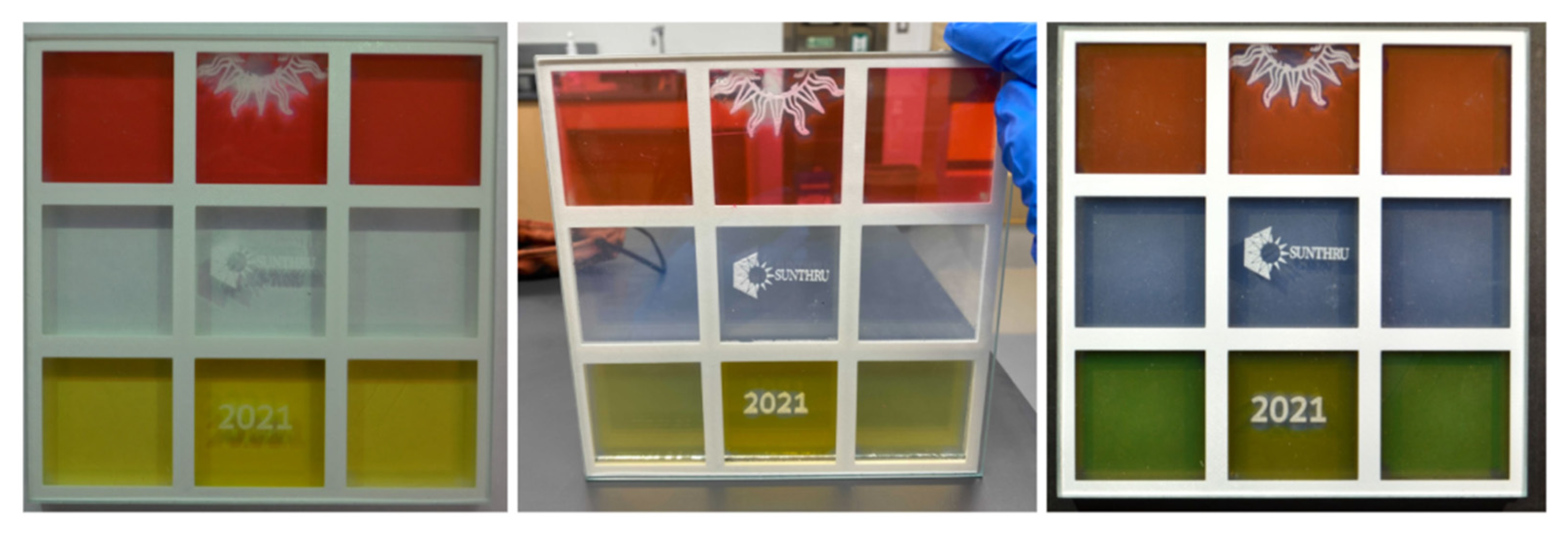 Sustainability 14 02887 g016 Sustainability 14 02887 g016