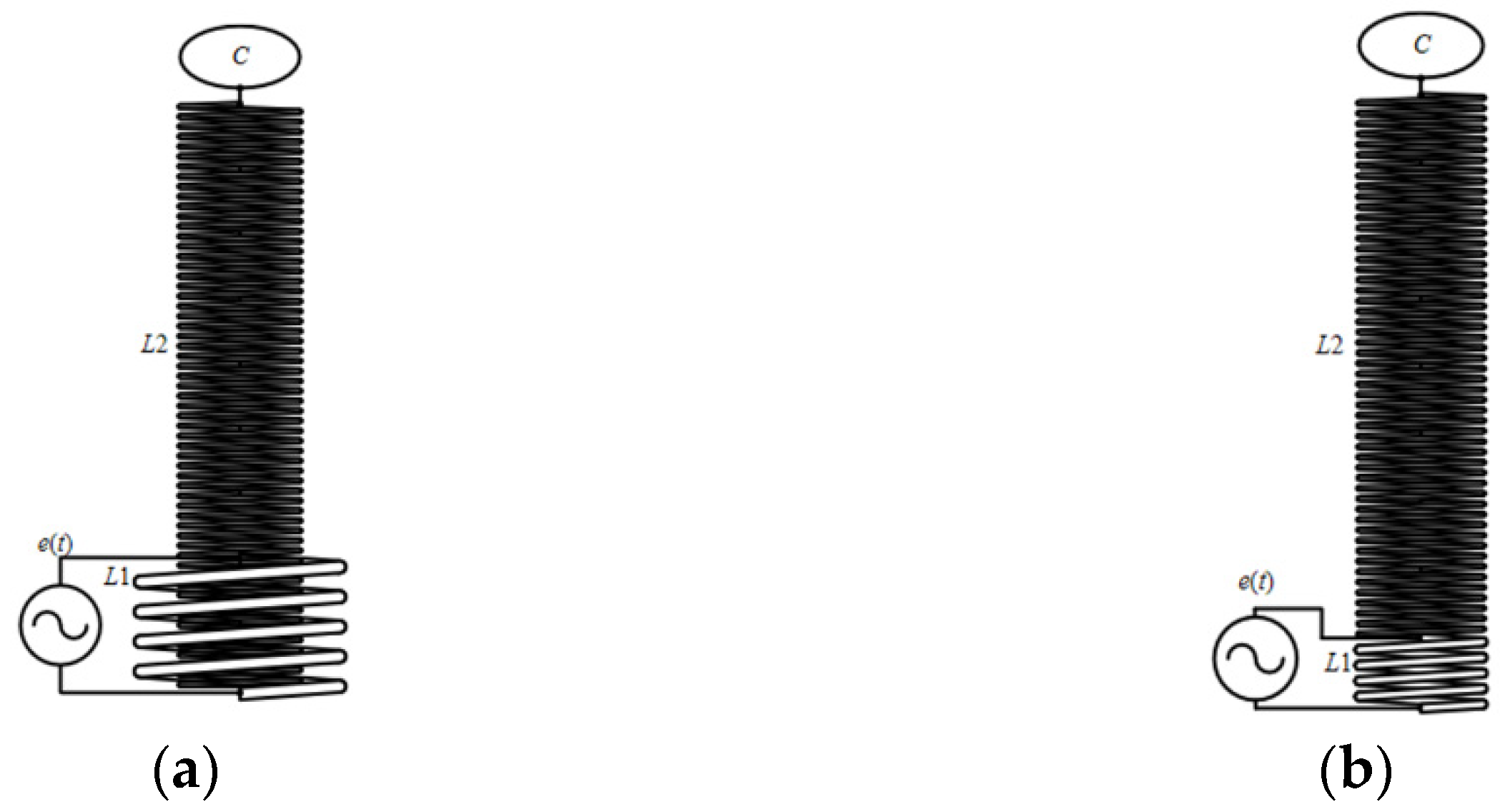 Sustainability Free FullText LowVoltage Plasma Generator Based on