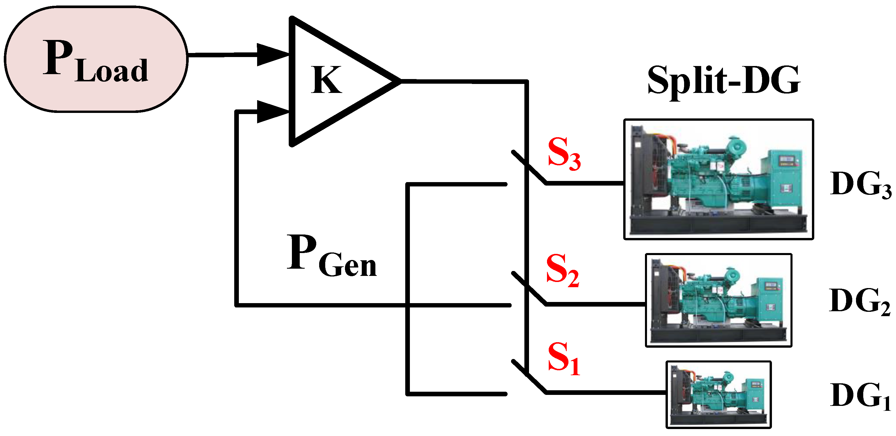 Sustainability 14 02892 g002