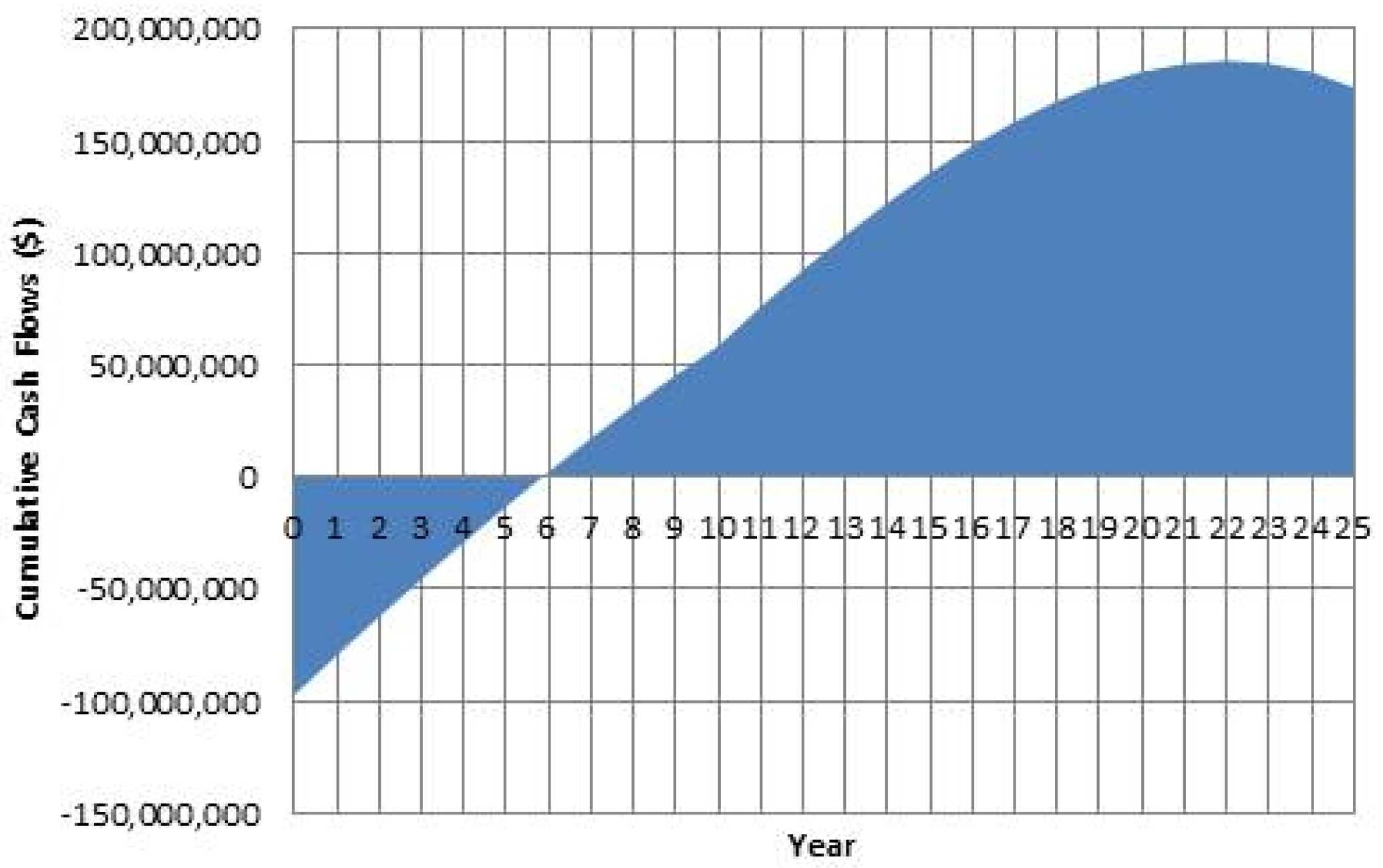 Sustainability 14 02895 g006