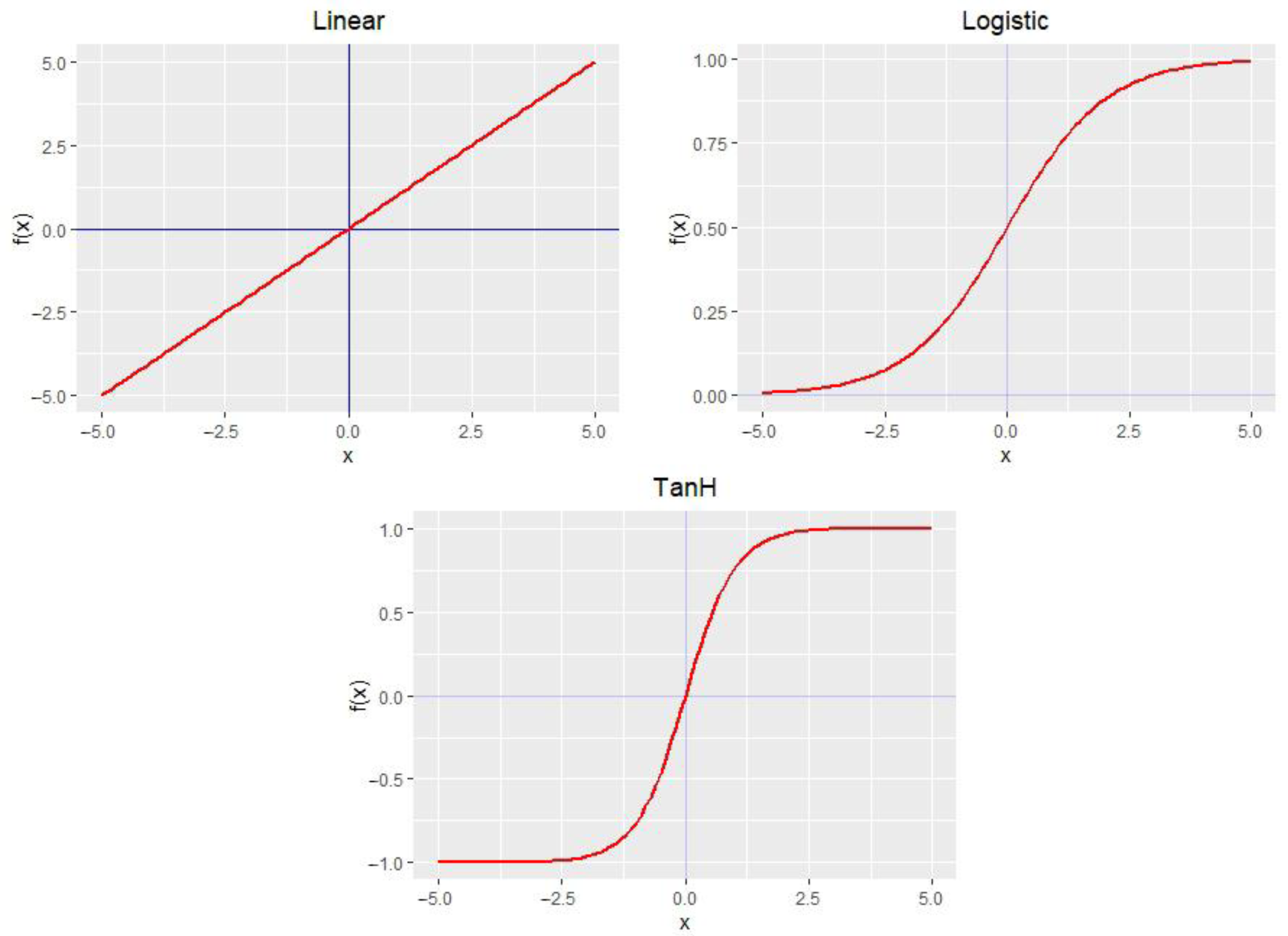 Sustainability 14 02896 g003 Sustainability 14 02896 g003