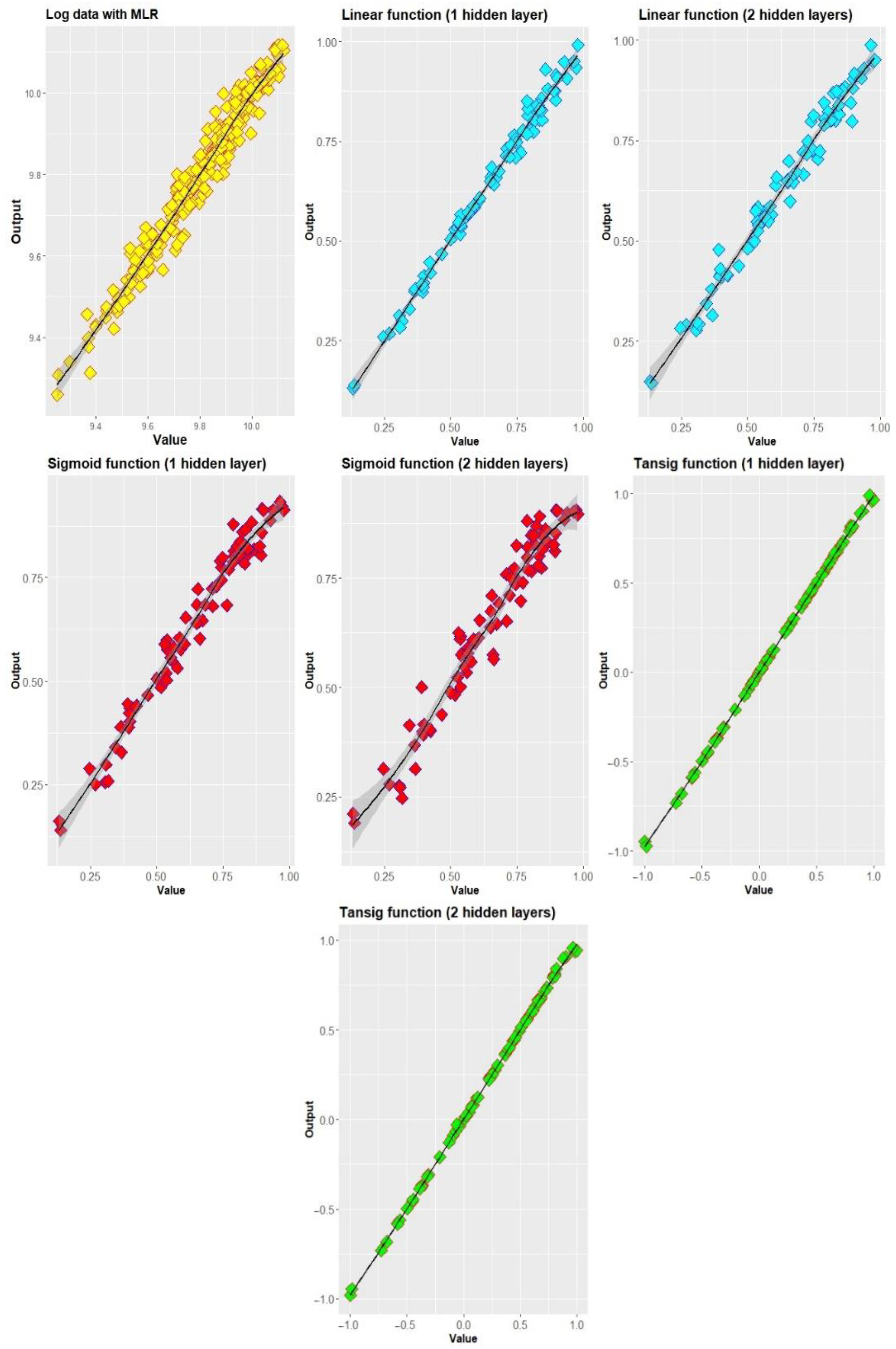 Sustainability 14 02896 g005 Sustainability 14 02896 g005