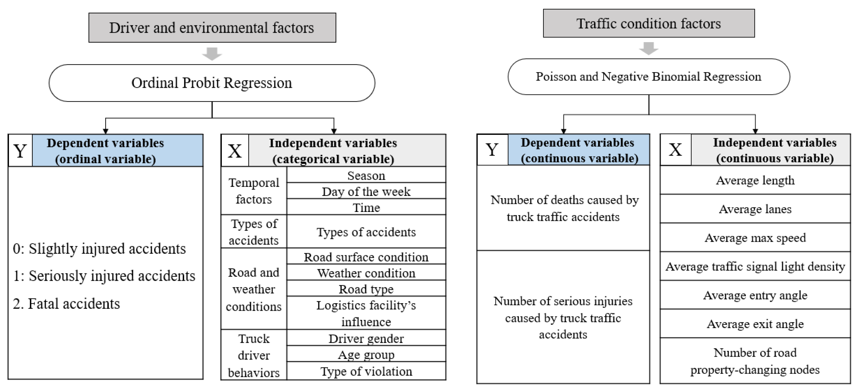 Sustainability 14 02901 g002