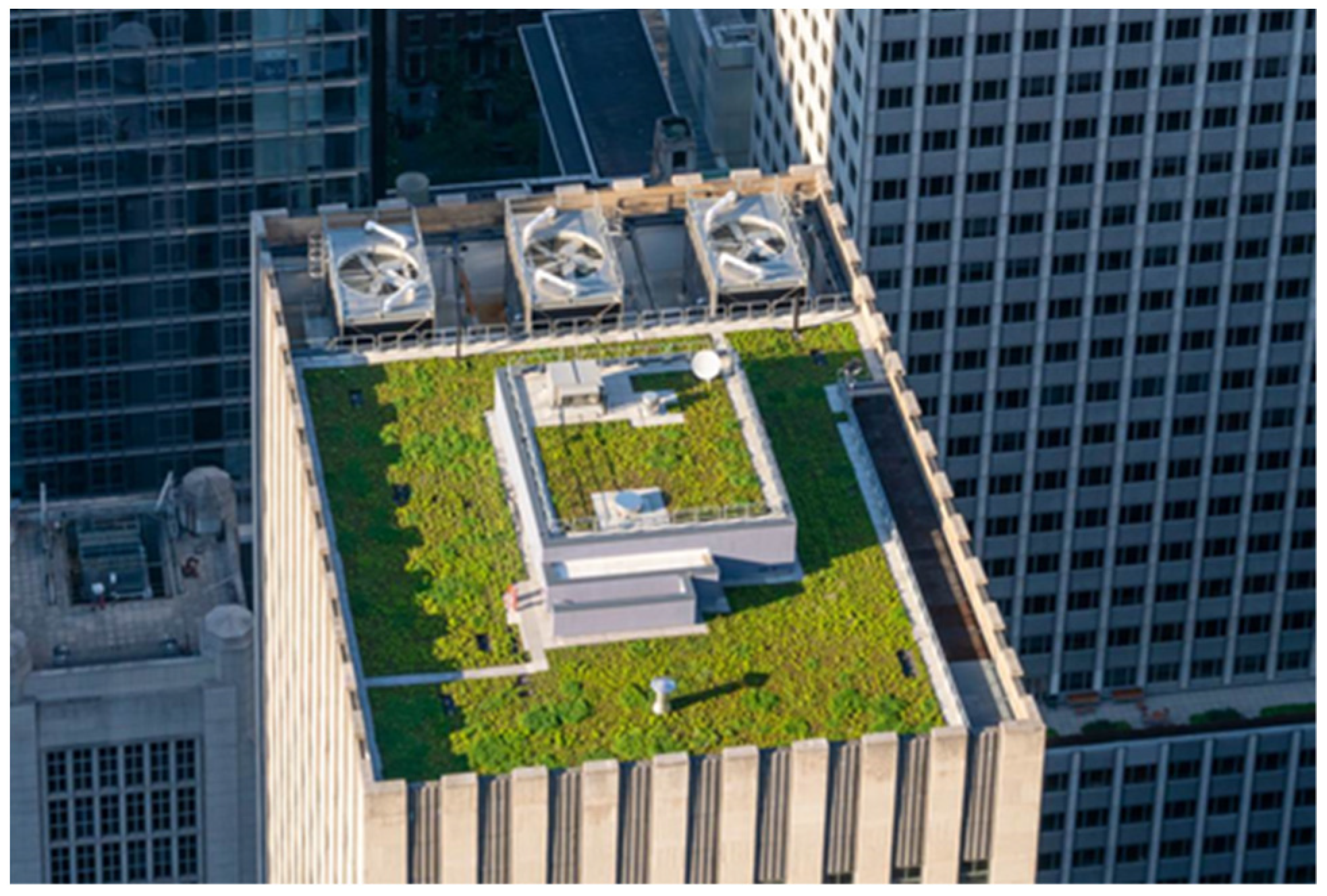 Sustainability 14 02902 g002 550