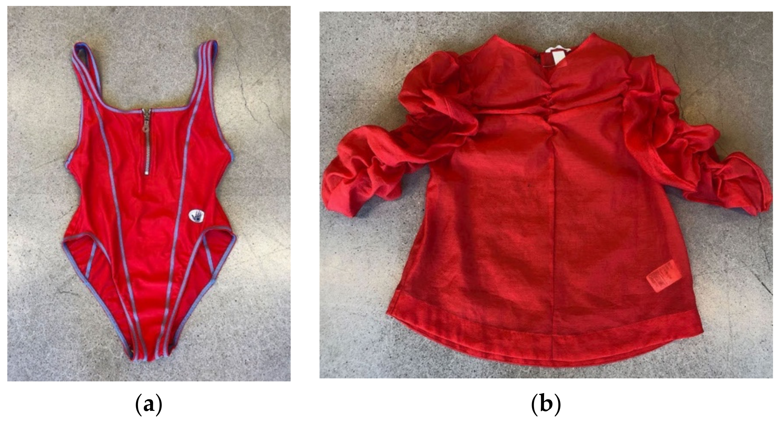 Sustainability 14 02906 g007a 550