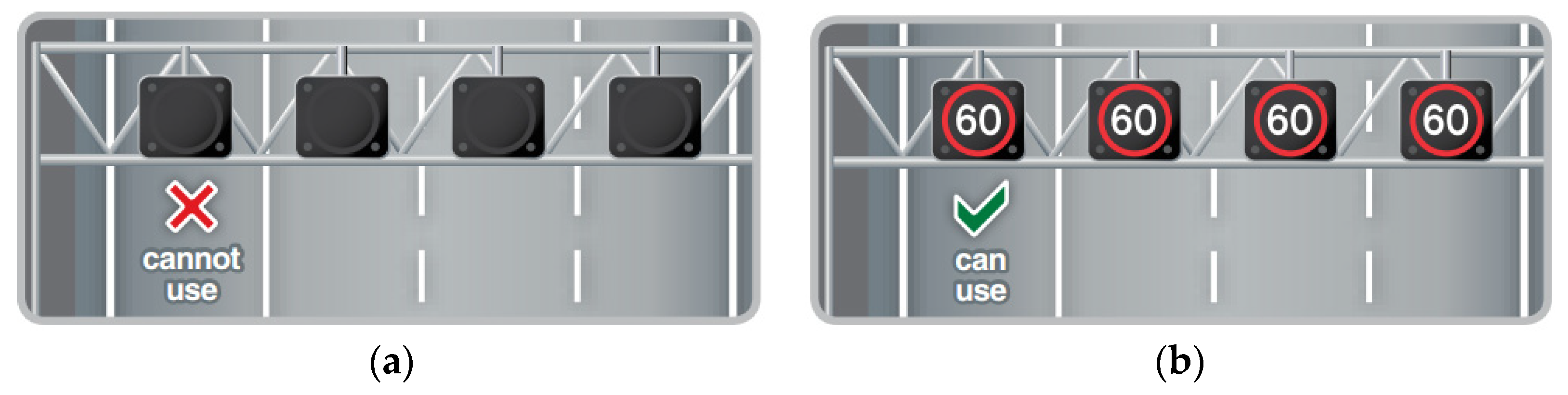 Sustainability 14 02915 g005 550
