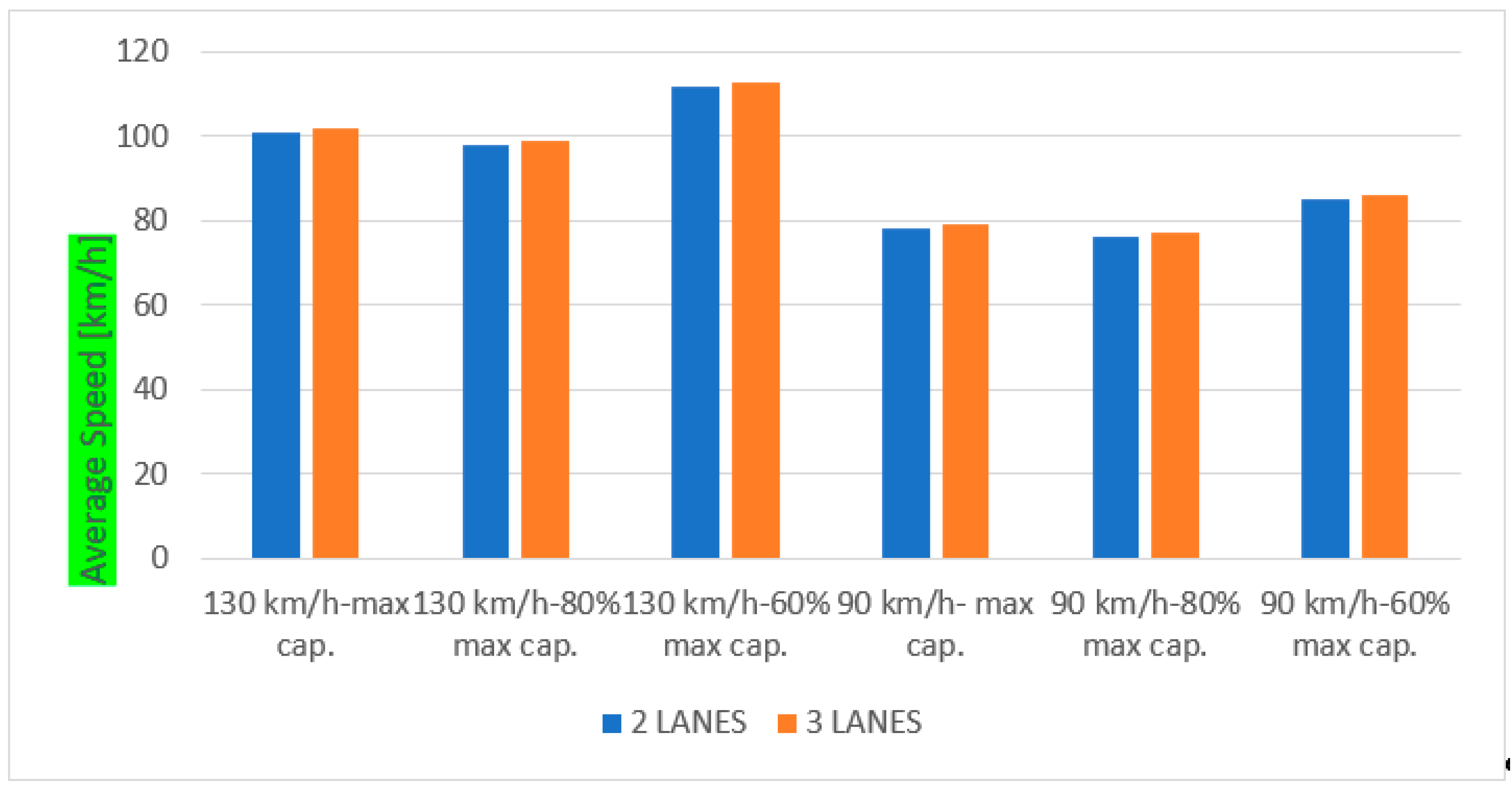 Sustainability 14 02915 g010 550