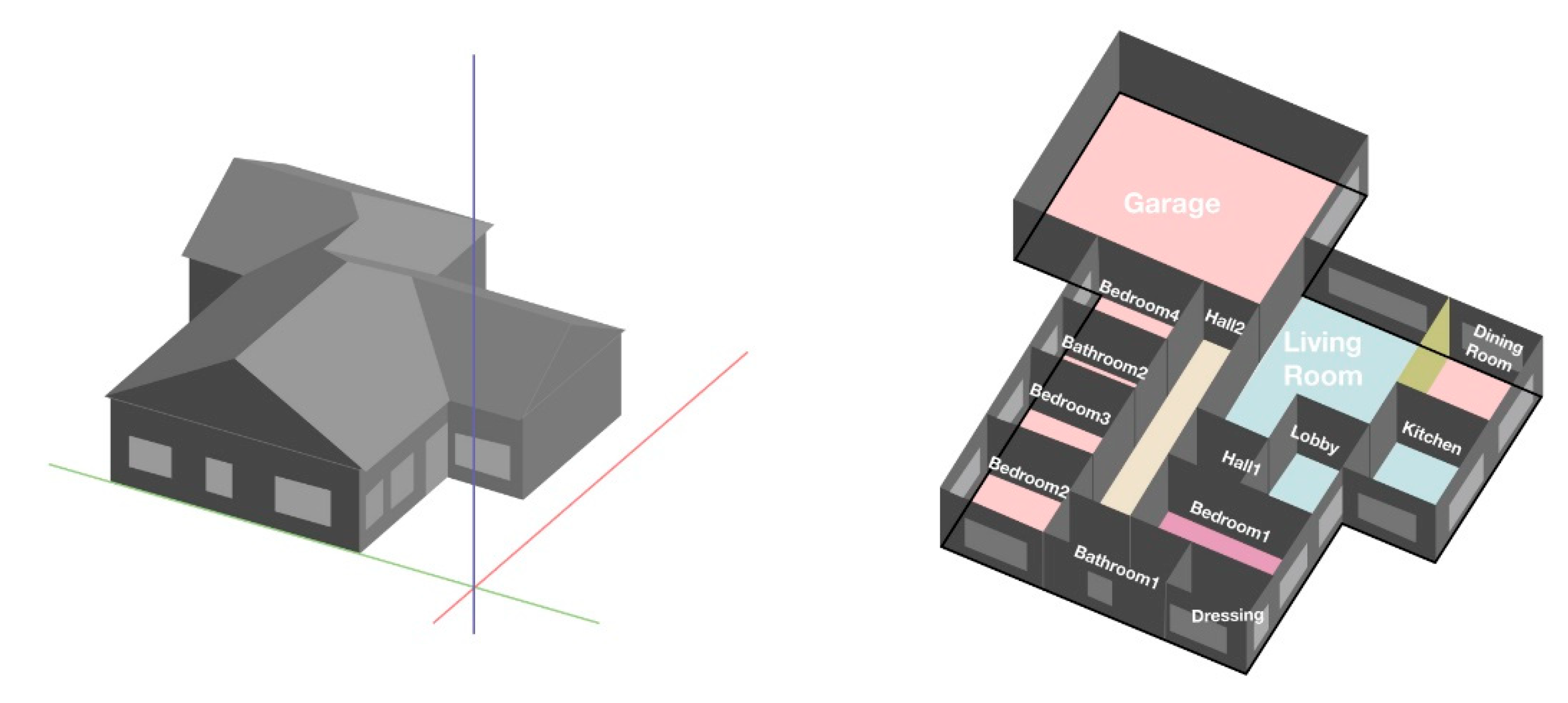 Sustainability 14 02933 g003 550