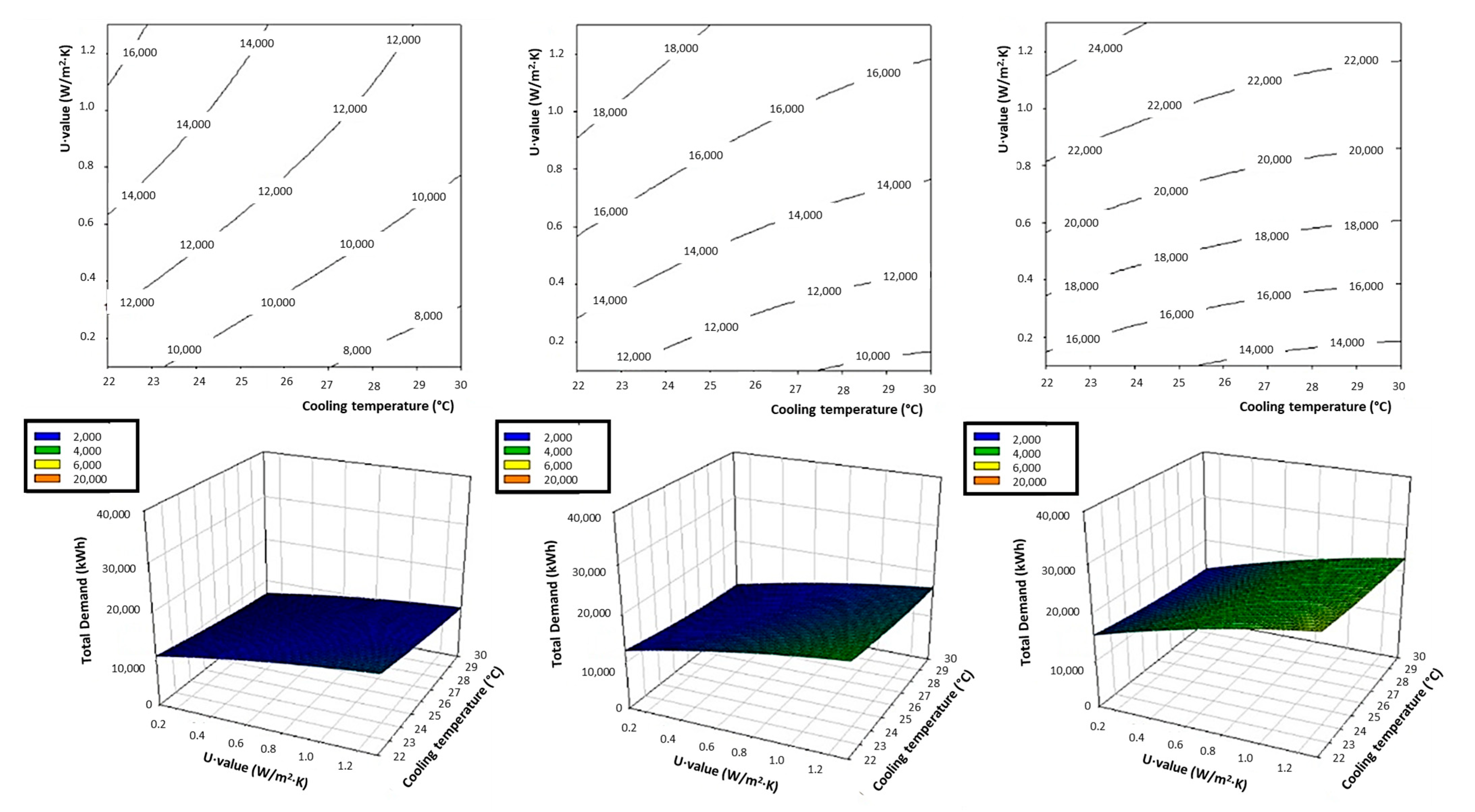 Sustainability 14 02933 g004 550