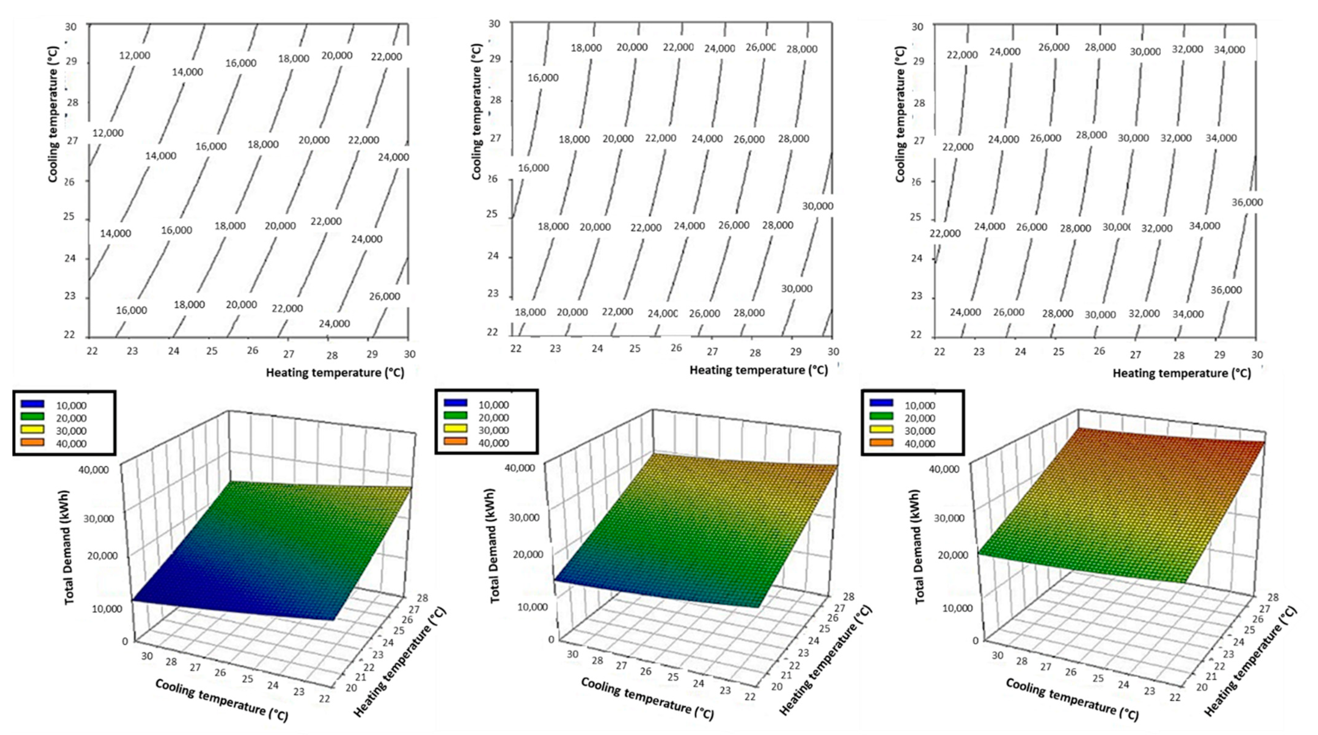Sustainability 14 02933 g006 550