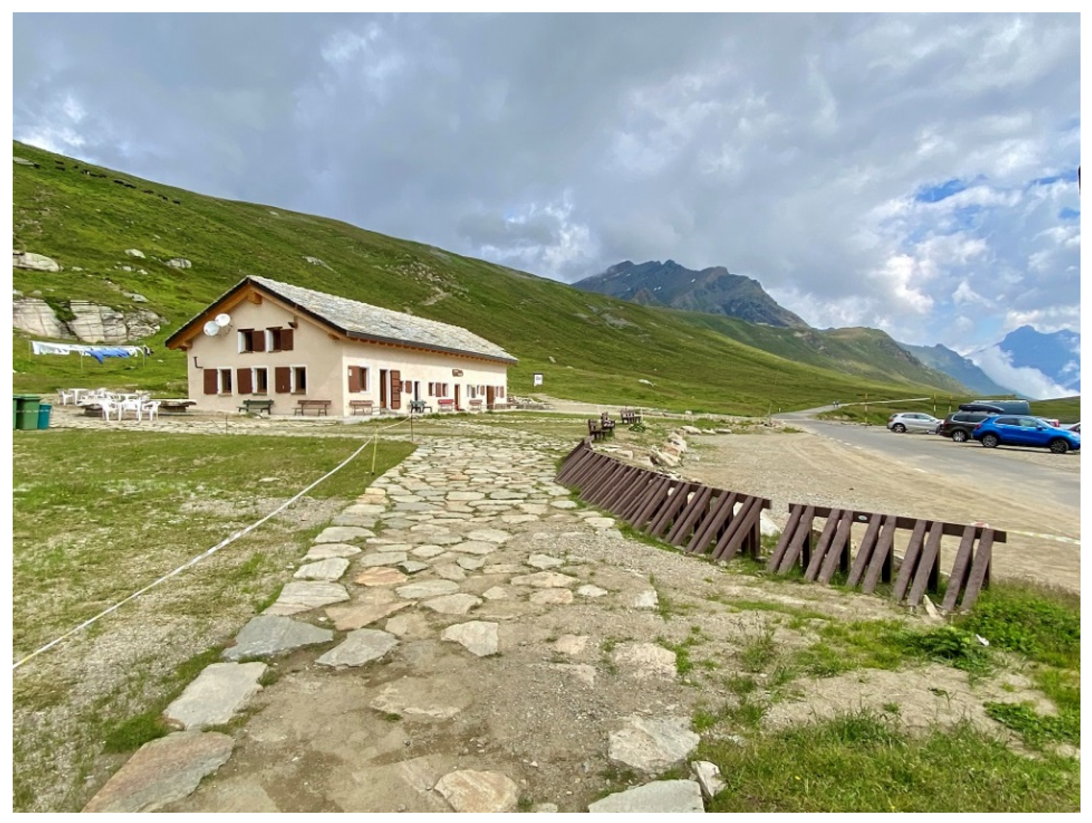 Sustainability 14 02936 g006 550