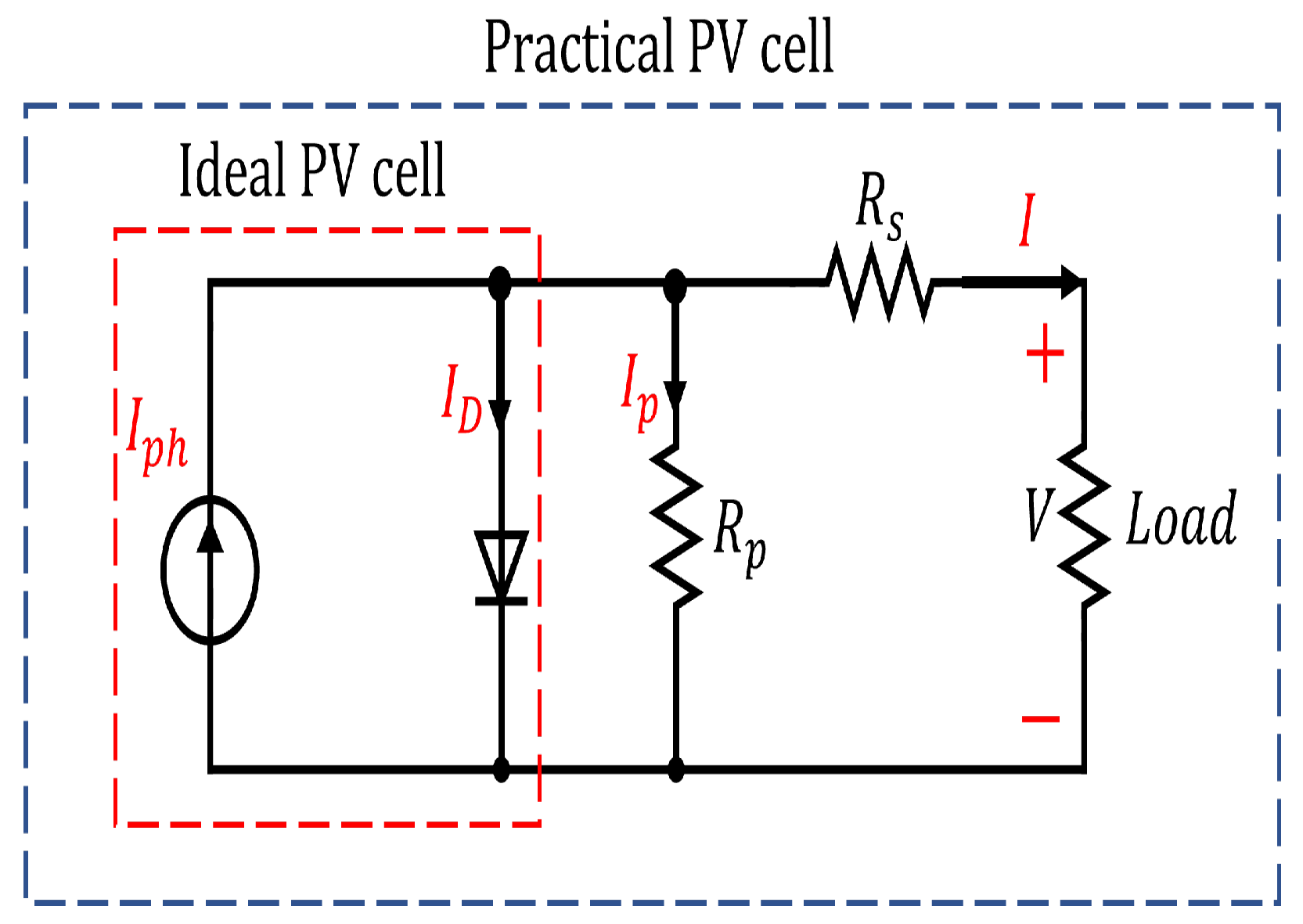 Sustainability 14 02937 g001