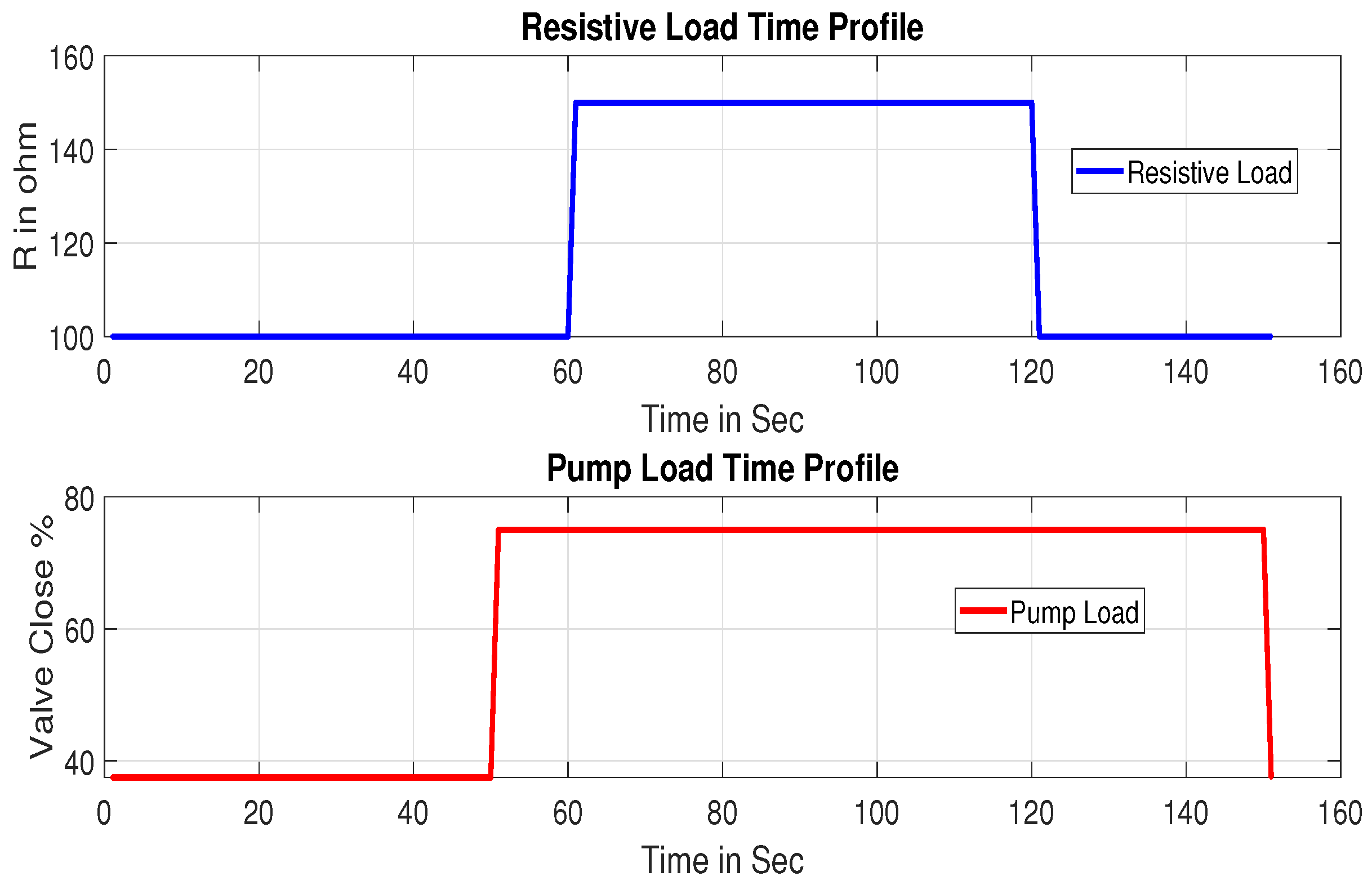 Sustainability 14 02937 g006