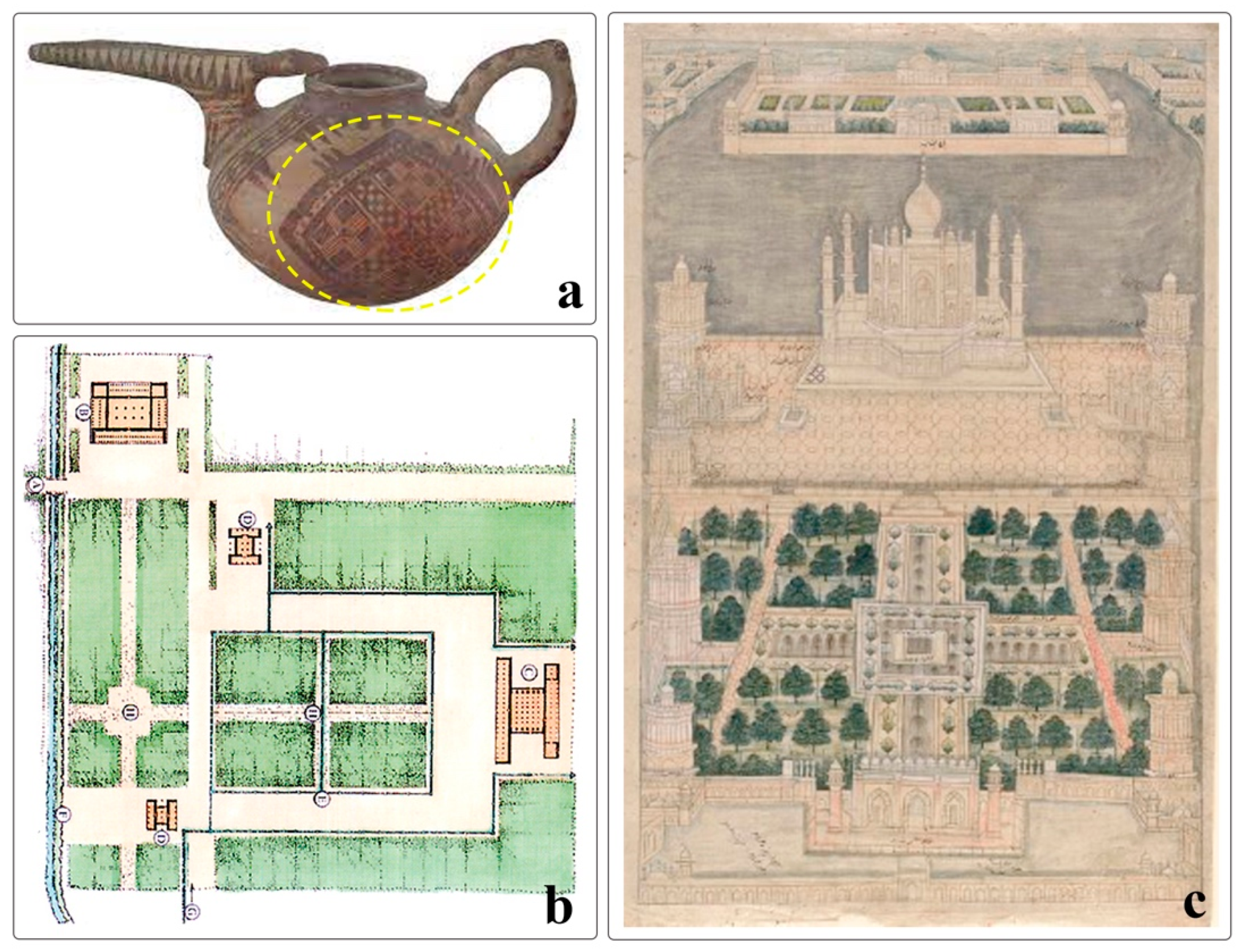 Sustainability 14 02956 g003 550
