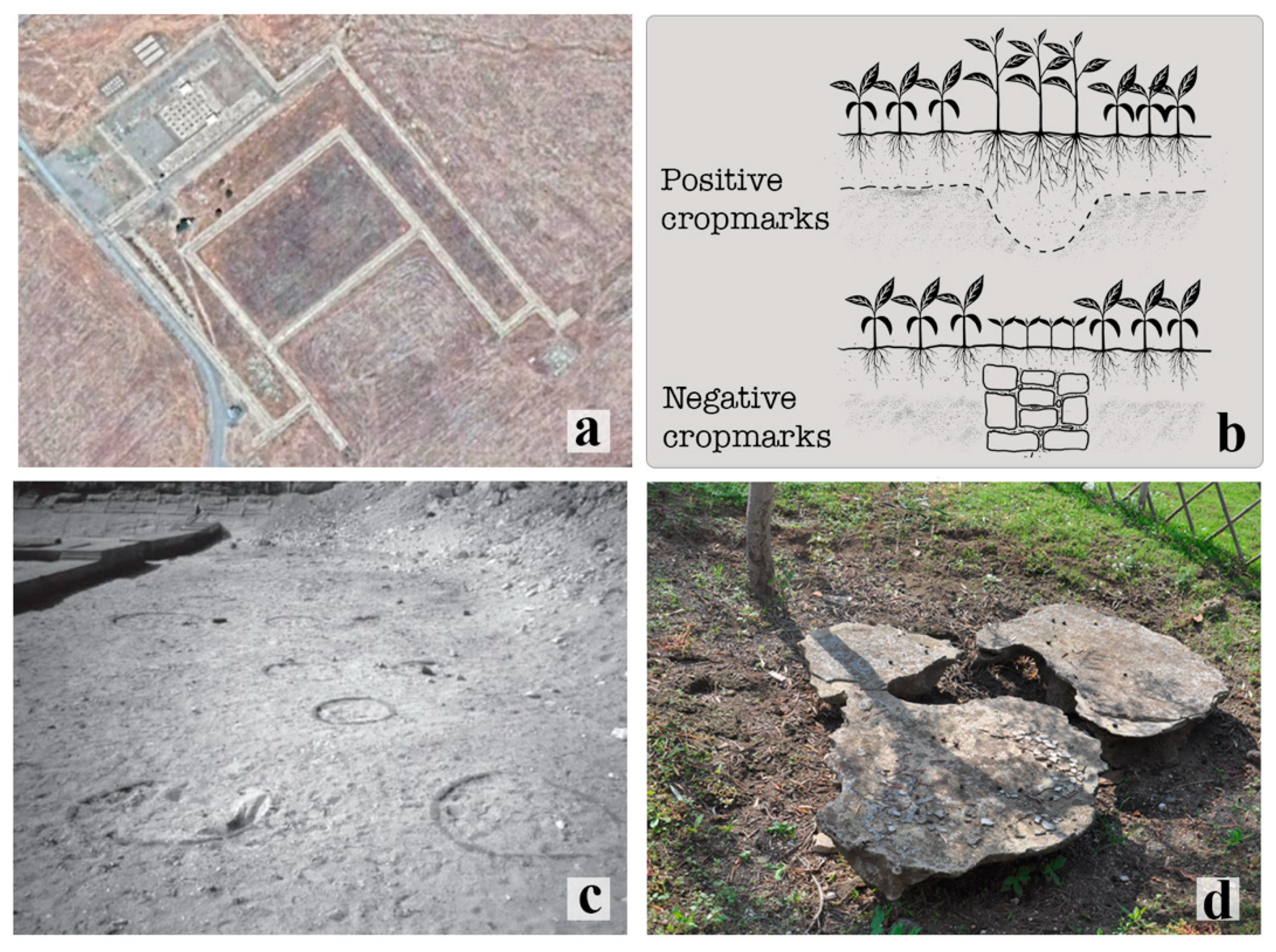 Sustainability 14 02956 g004 550