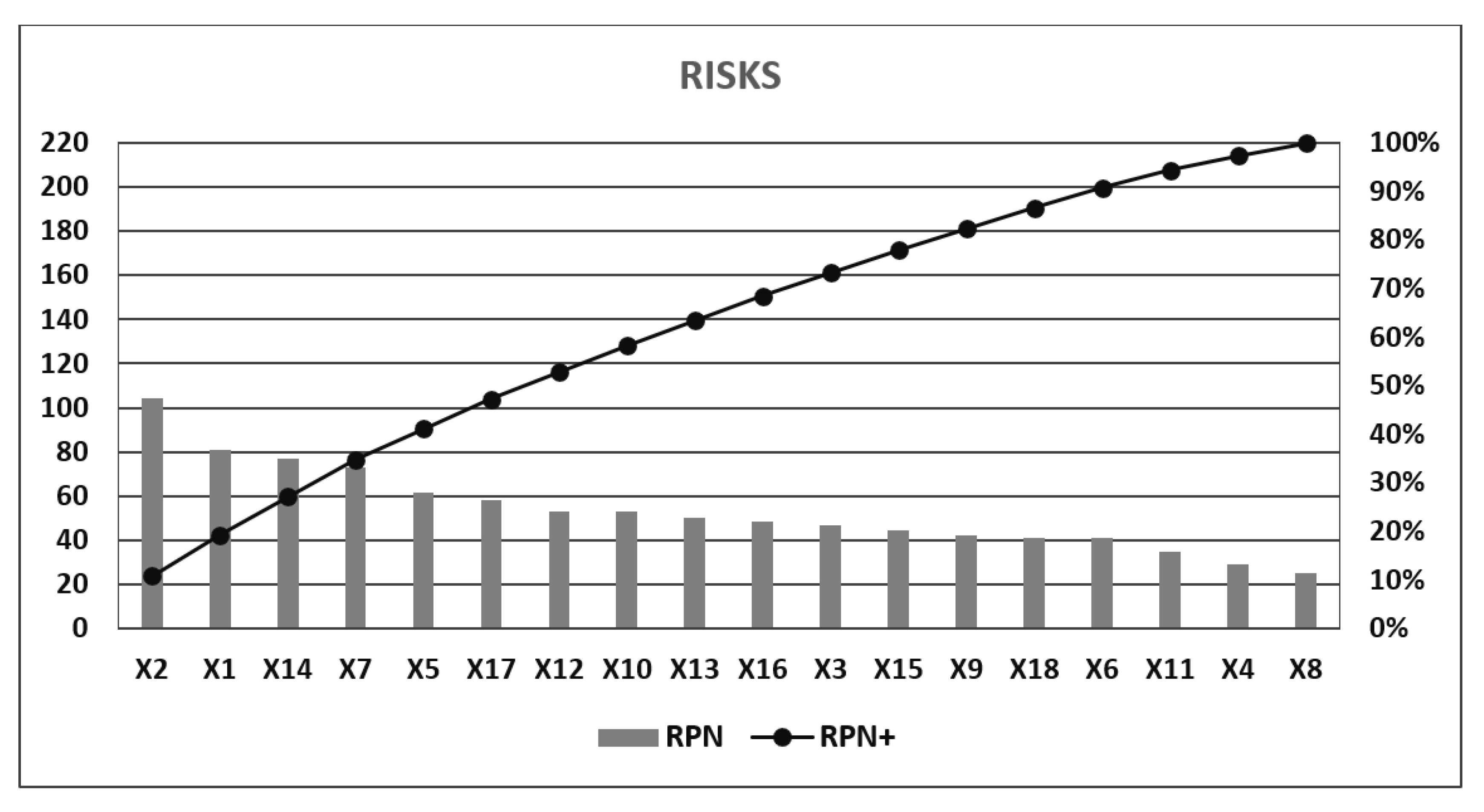 Sustainability 14 02961 g002