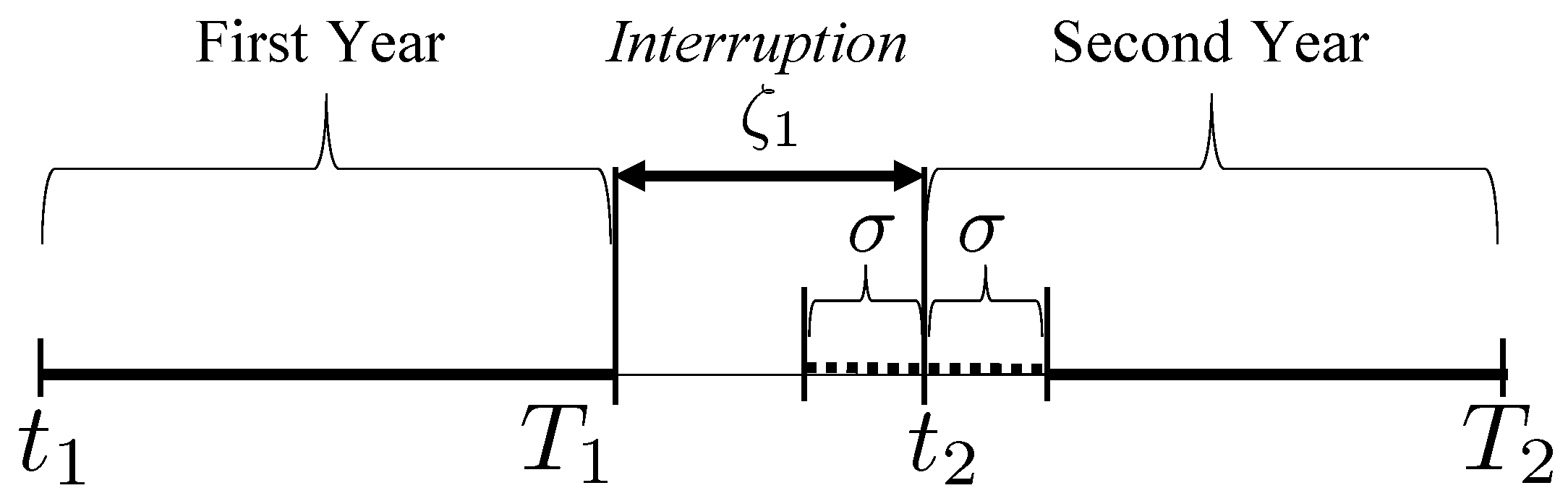 Sustainability 14 02964 g001