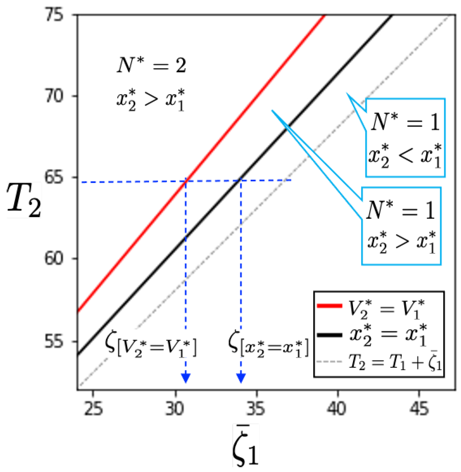 Sustainability 14 02964 g002