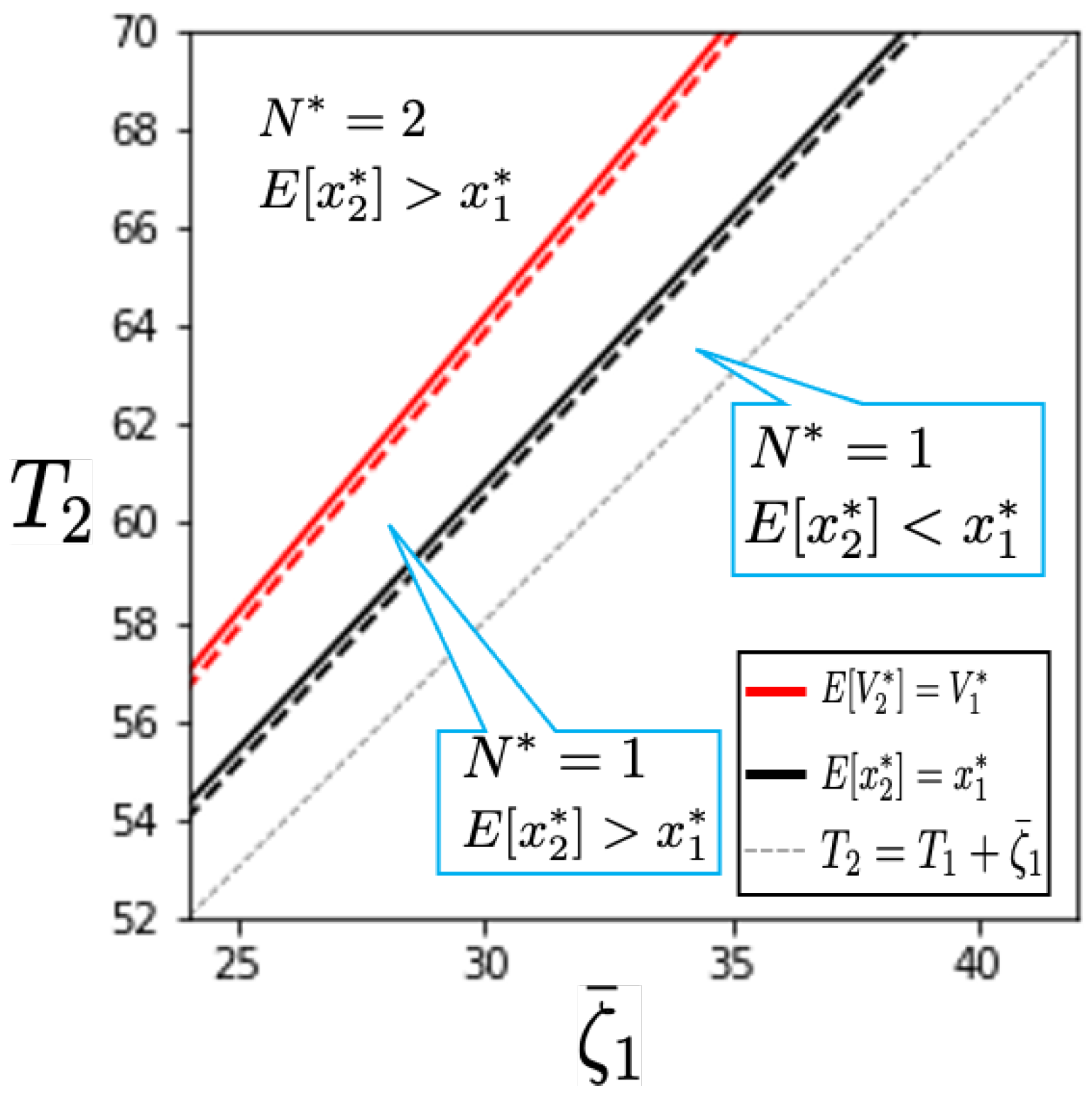 Sustainability 14 02964 g003