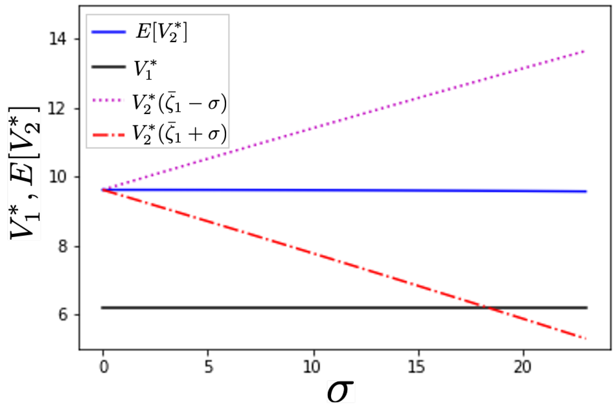 Sustainability 14 02964 g004