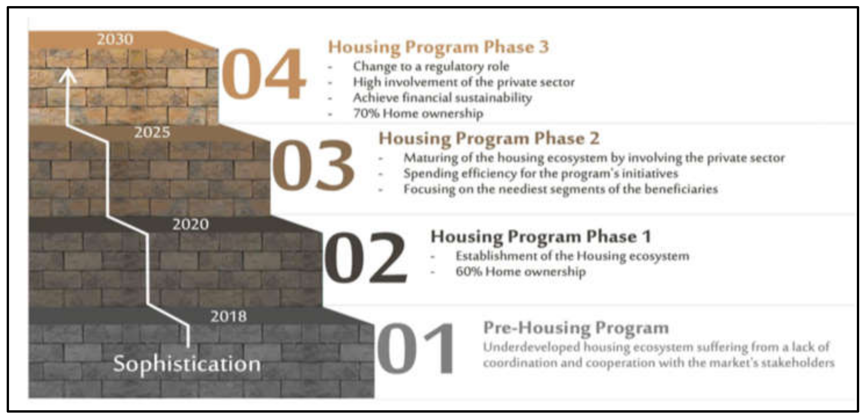 Sustainability 14 02979 g001 Sustainability 14 02979 g001