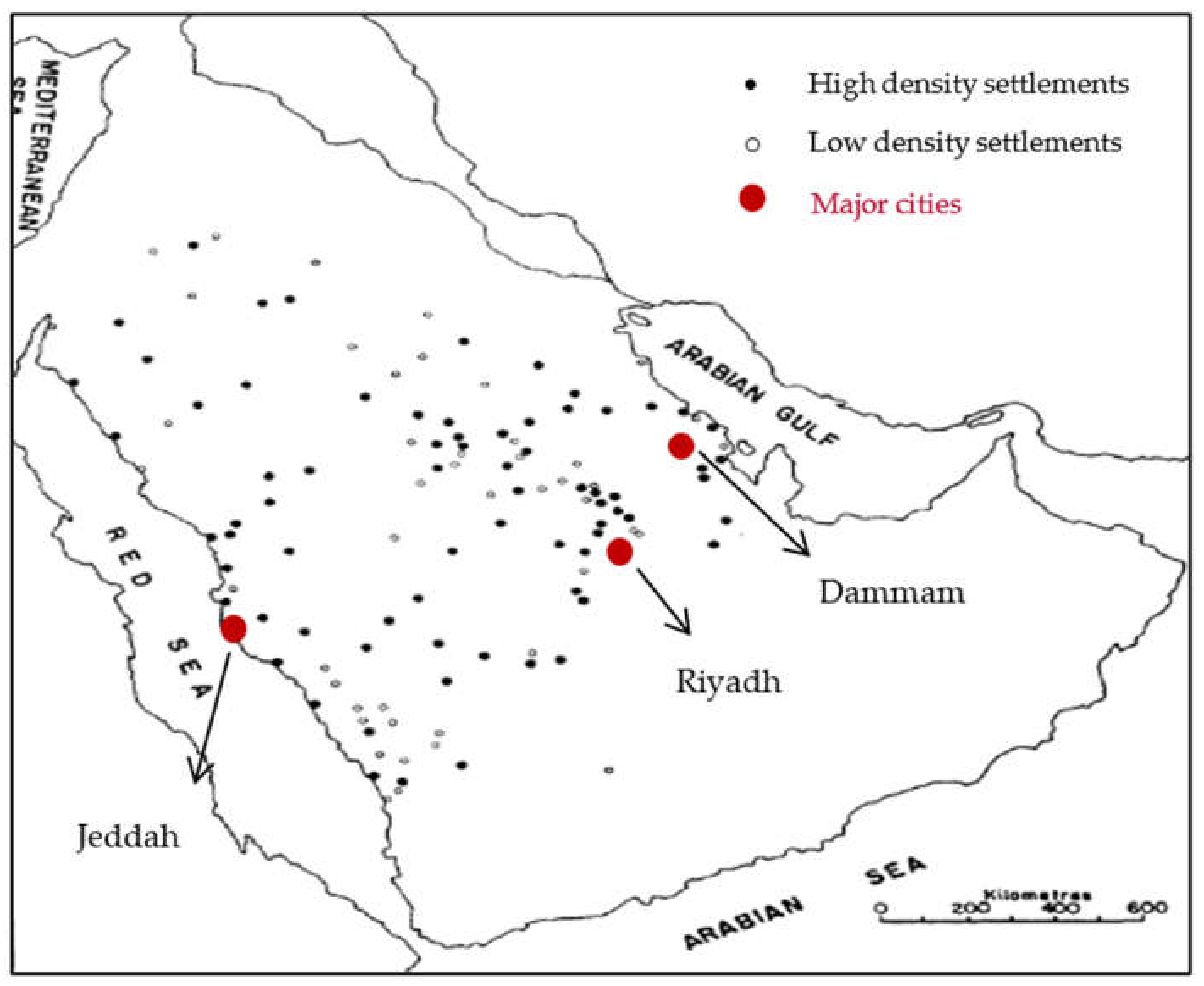 Sustainability 14 02979 g003 Sustainability 14 02979 g003