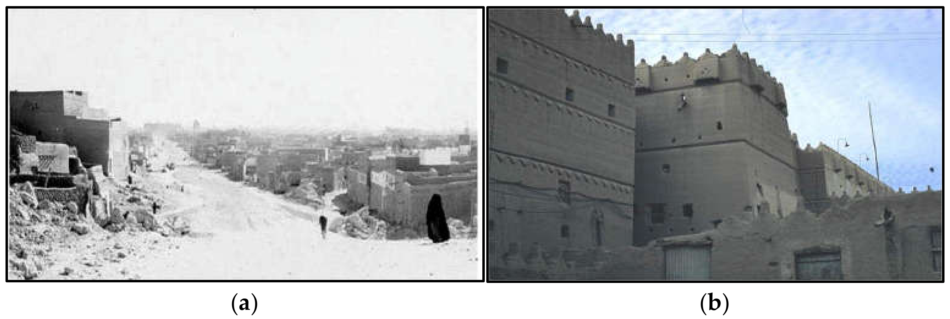 Sustainability 14 02979 g004 Sustainability 14 02979 g004