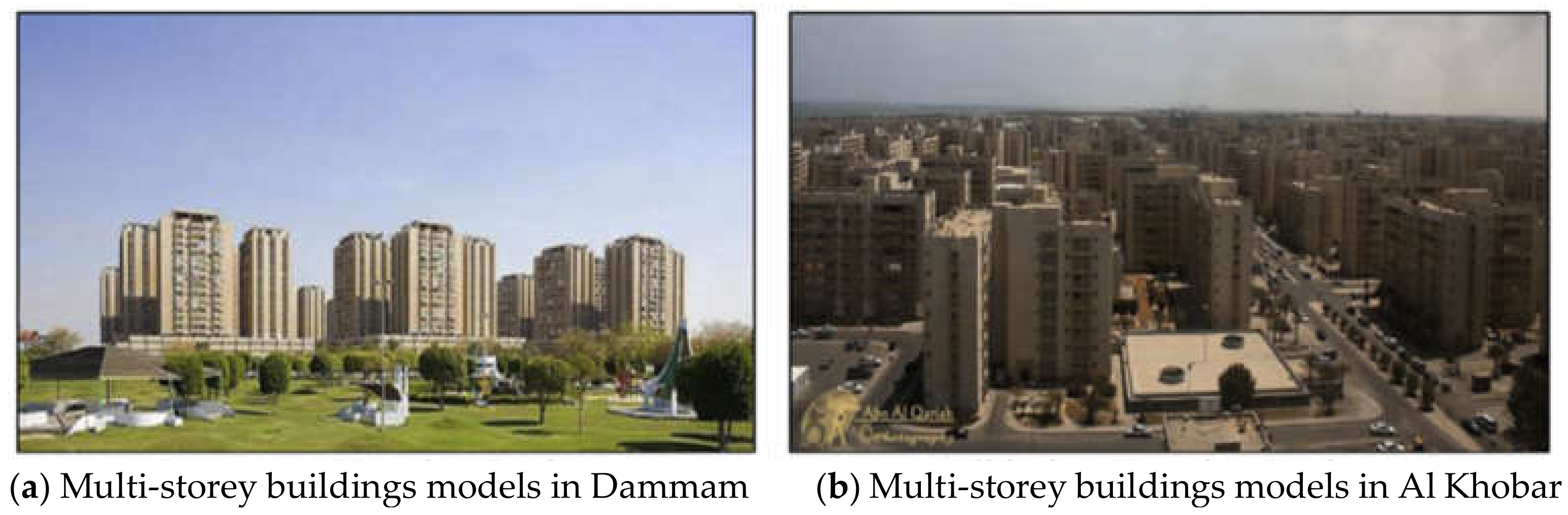 Sustainability 14 02979 g007 Sustainability 14 02979 g007